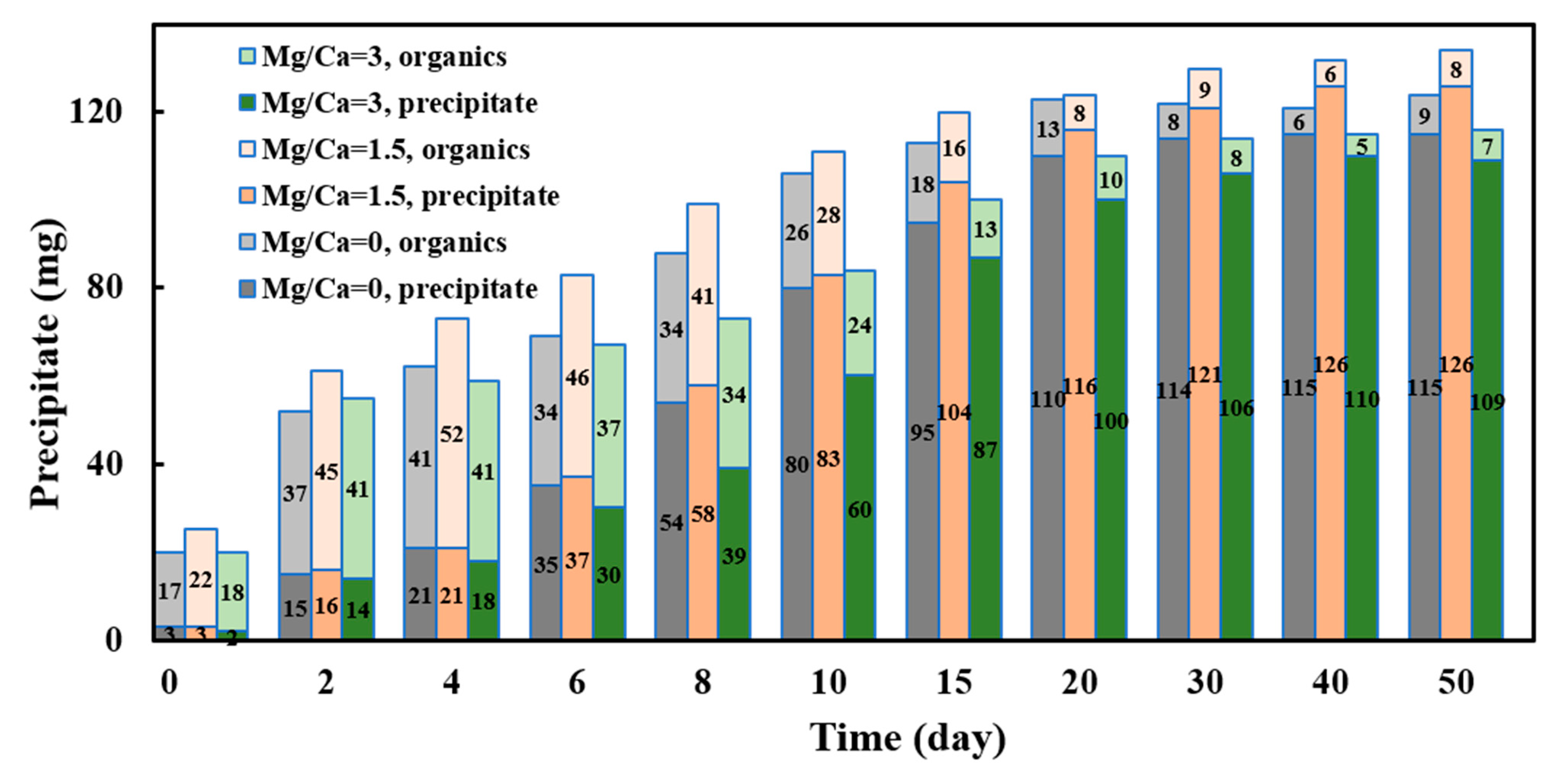 Minerals 14 00606 g003