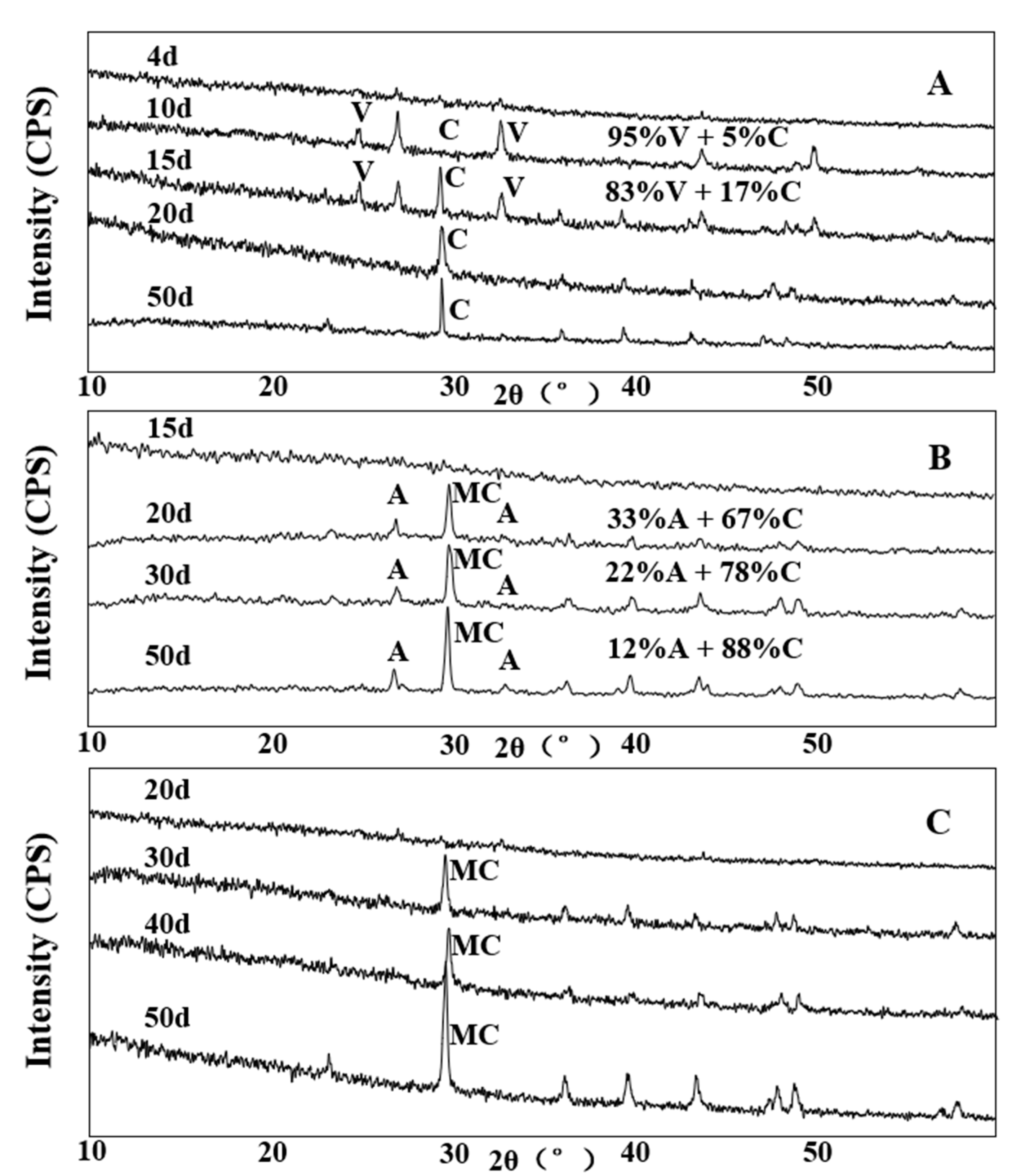 Minerals 14 00606 g004