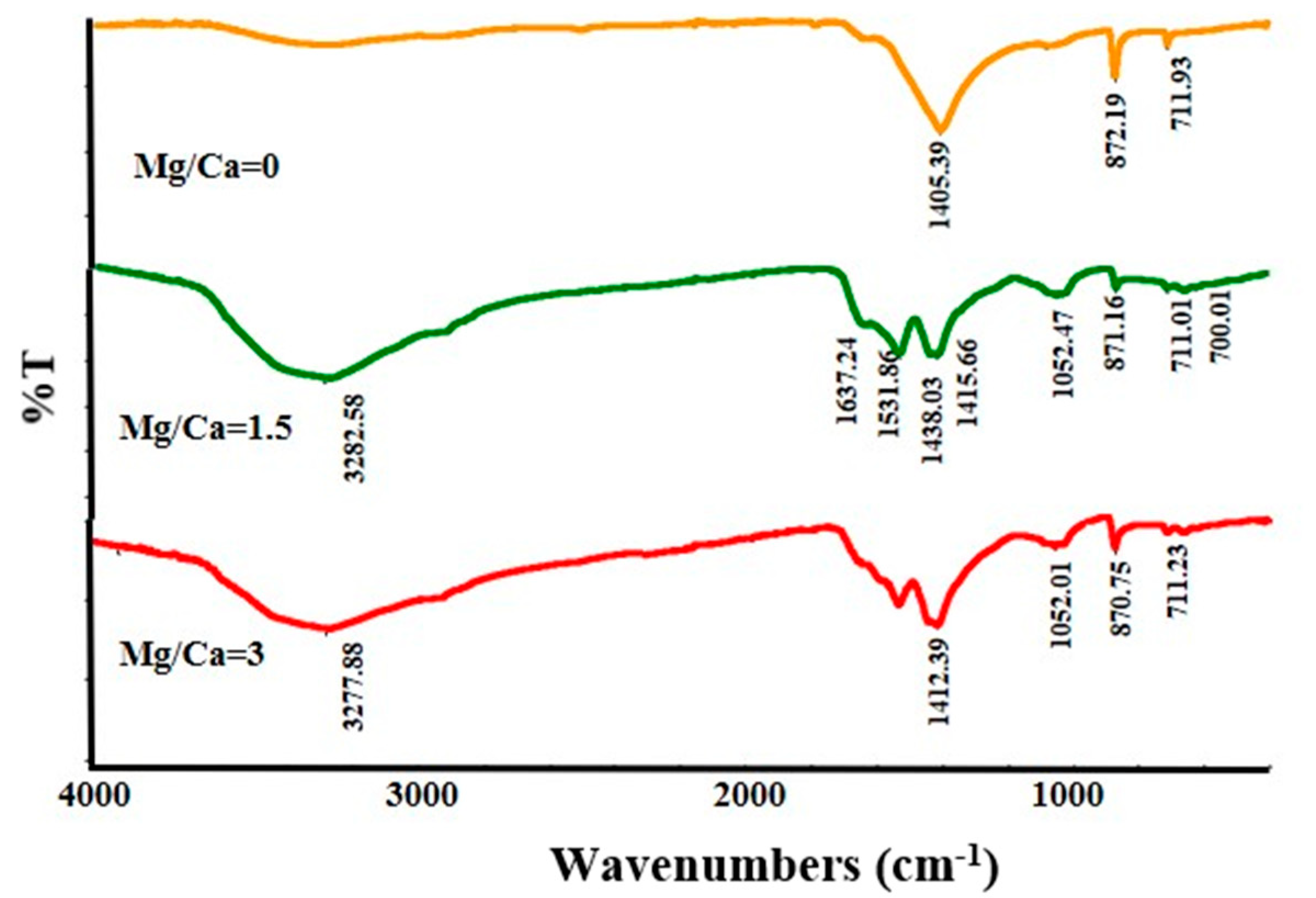 Minerals 14 00606 g005