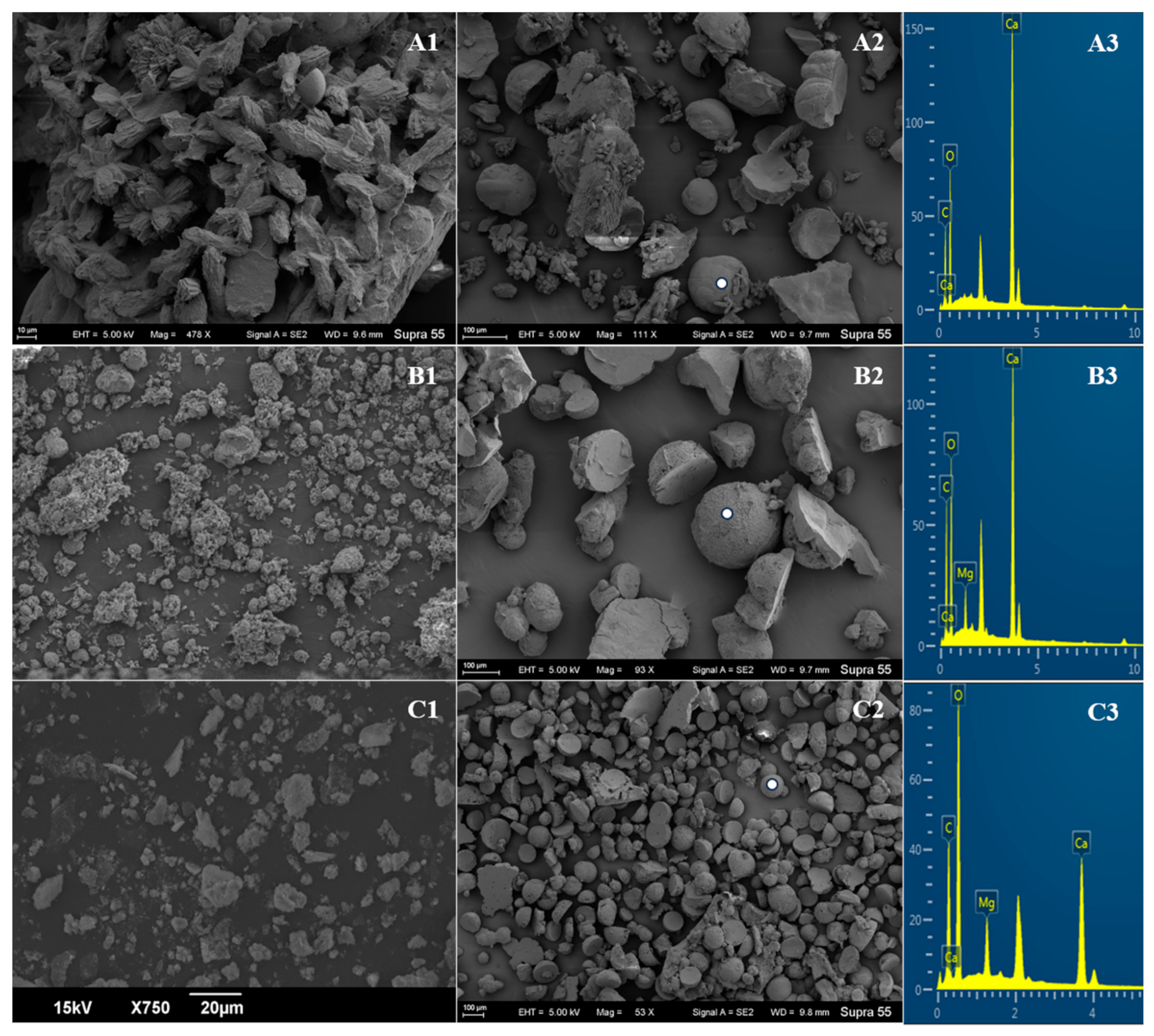 Minerals 14 00606 g006