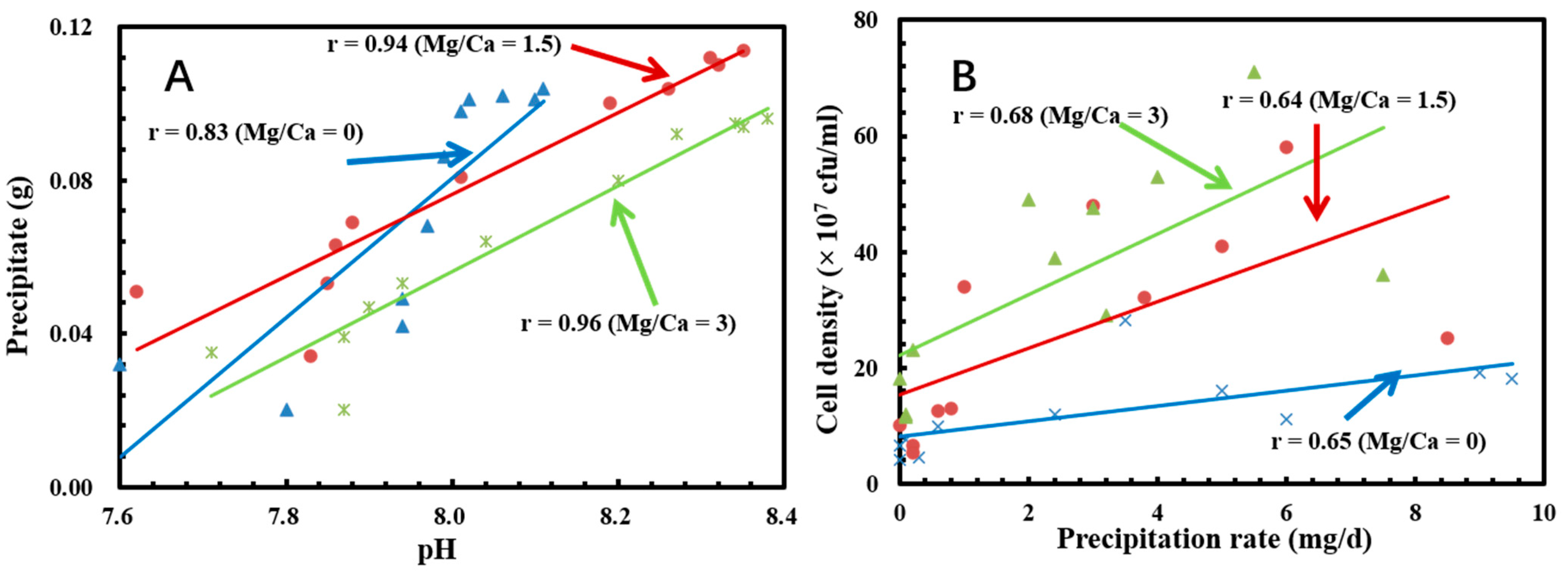 Minerals 14 00606 g007