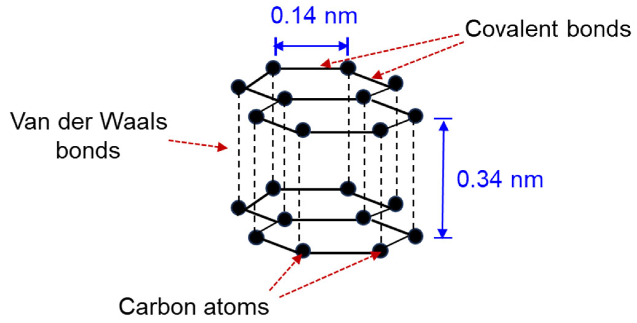 Minerals 14 00607 g003