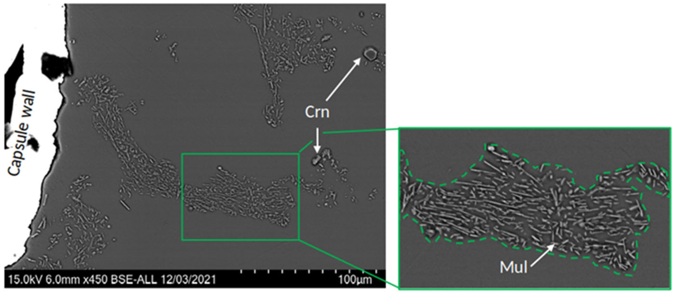 Minerals 14 00611 g001 Minerals 14 00611 g001