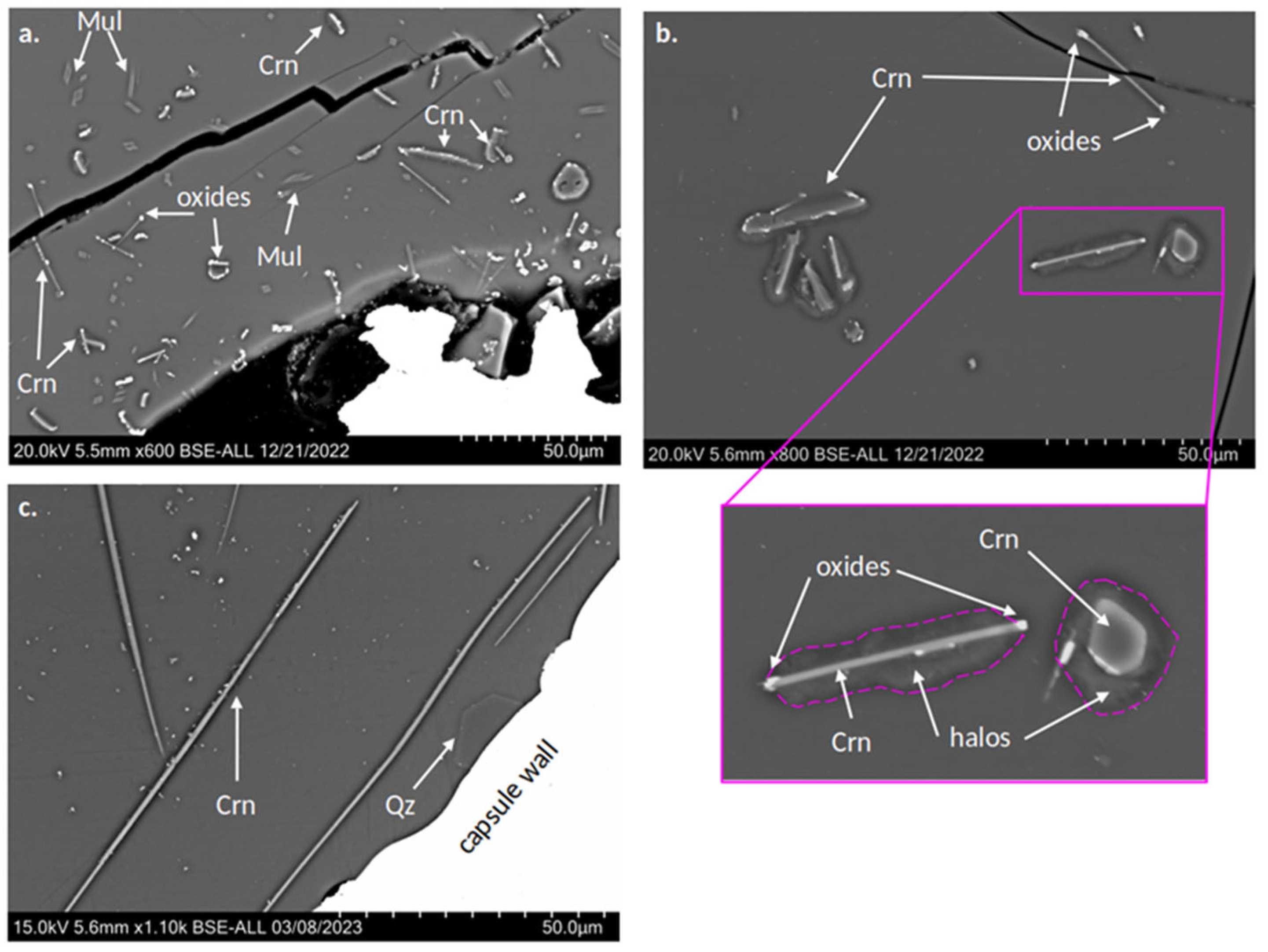 Minerals 14 00611 g003 Minerals 14 00611 g003