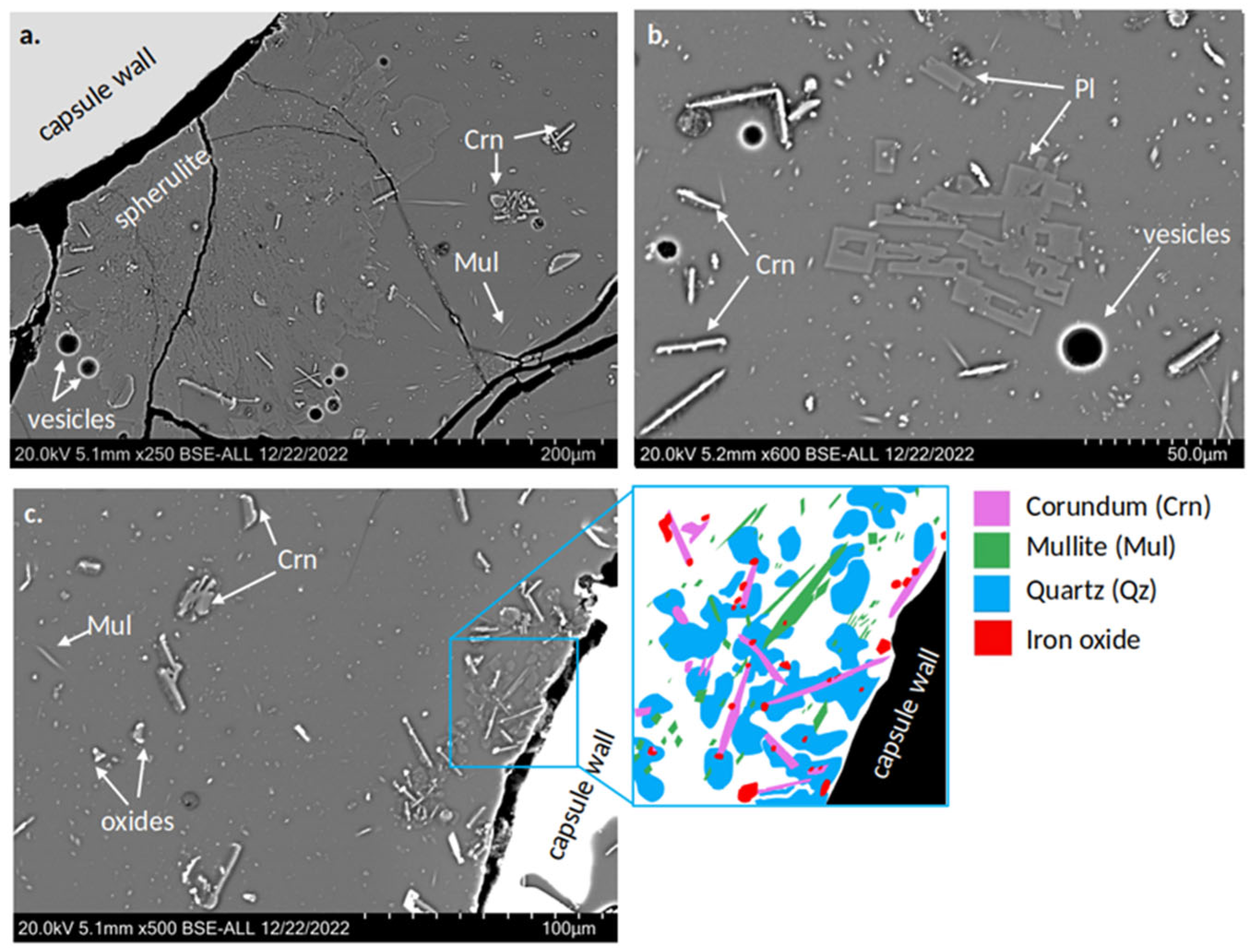 Minerals 14 00611 g004 Minerals 14 00611 g004