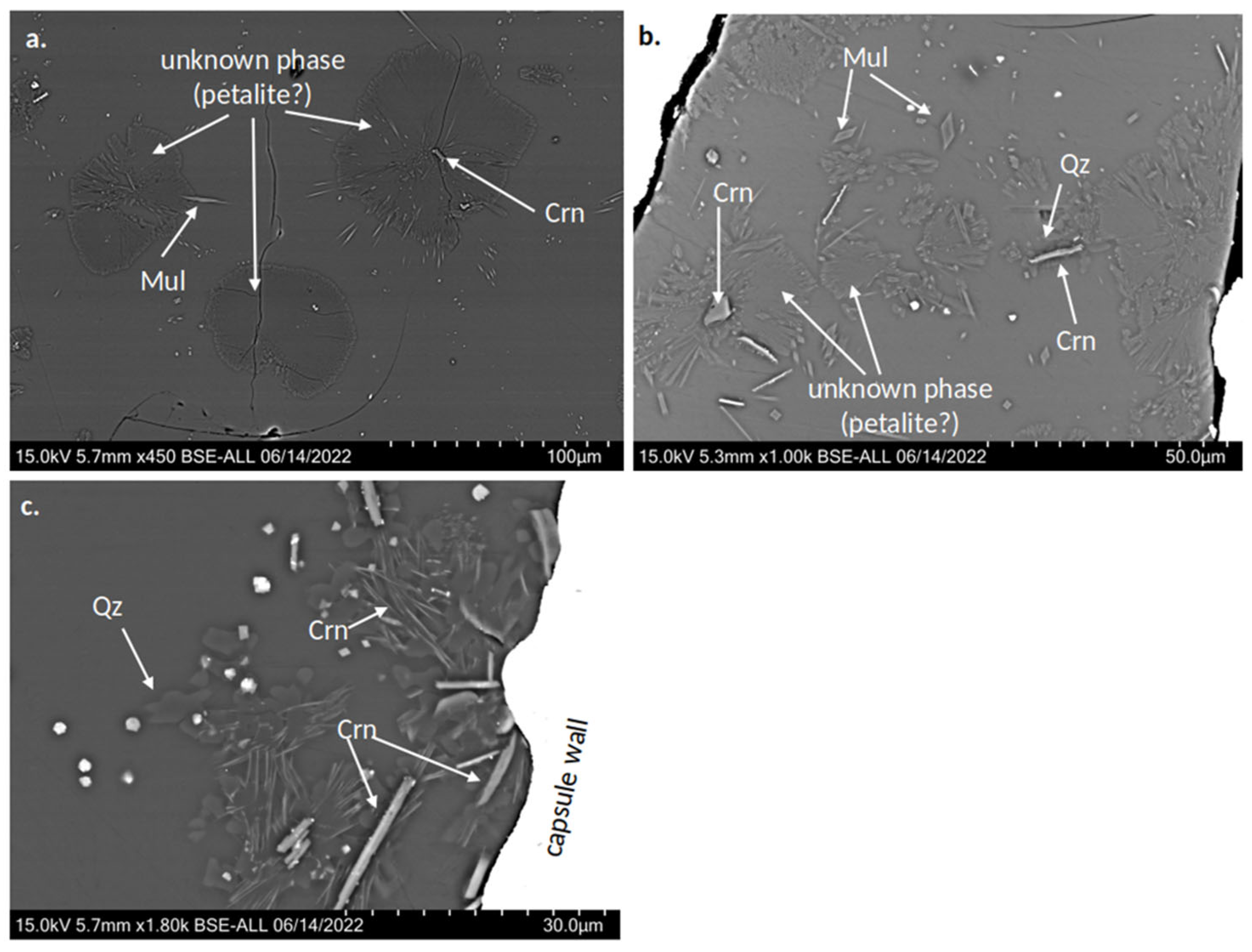 Minerals 14 00611 g005 Minerals 14 00611 g005