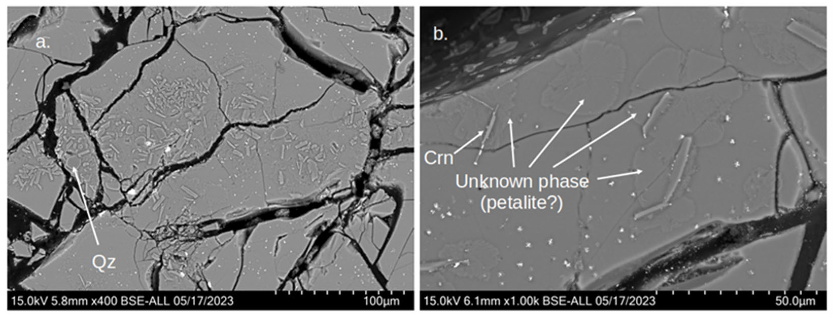 Minerals 14 00611 g006 Minerals 14 00611 g006
