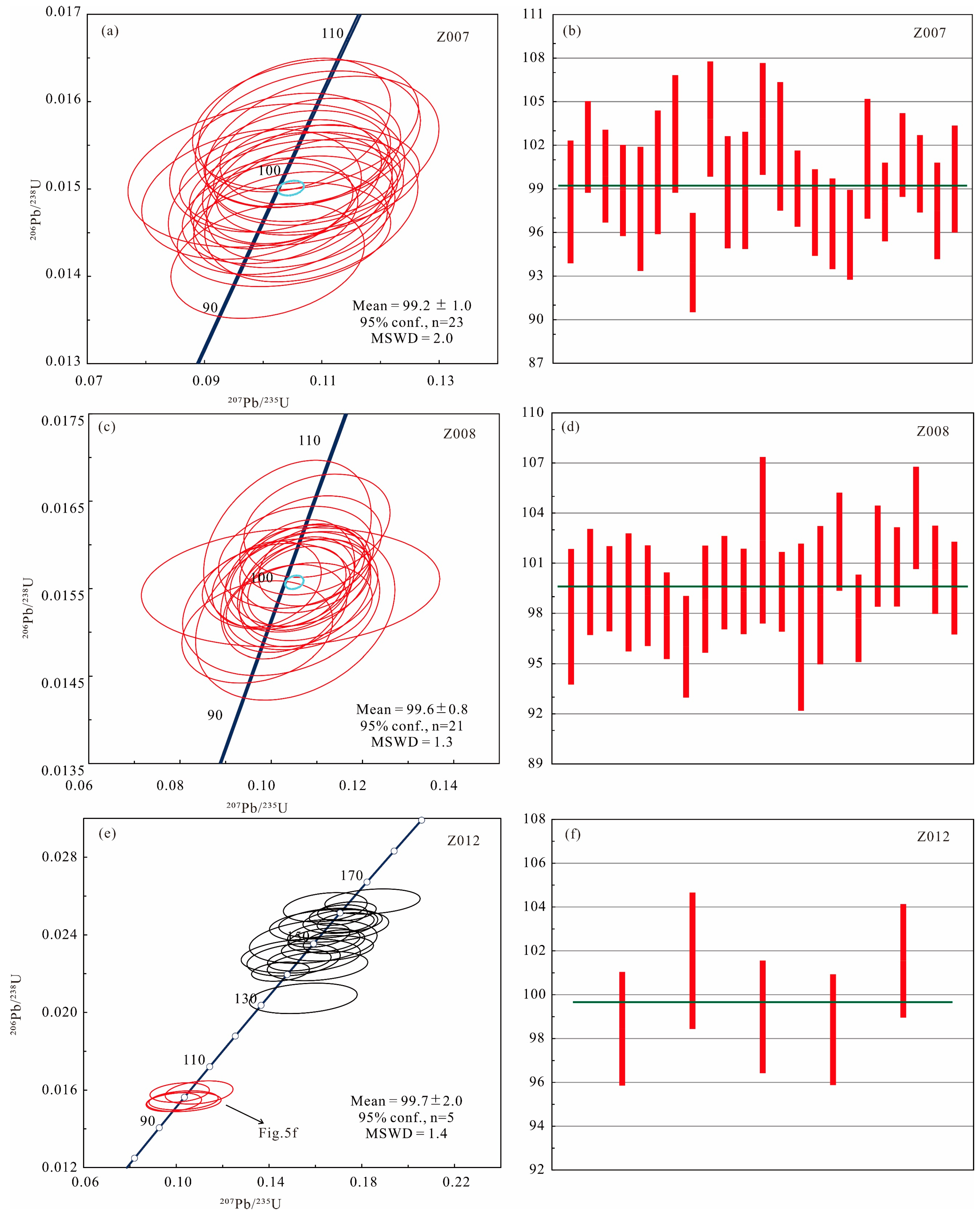 Minerals 14 00616 g005