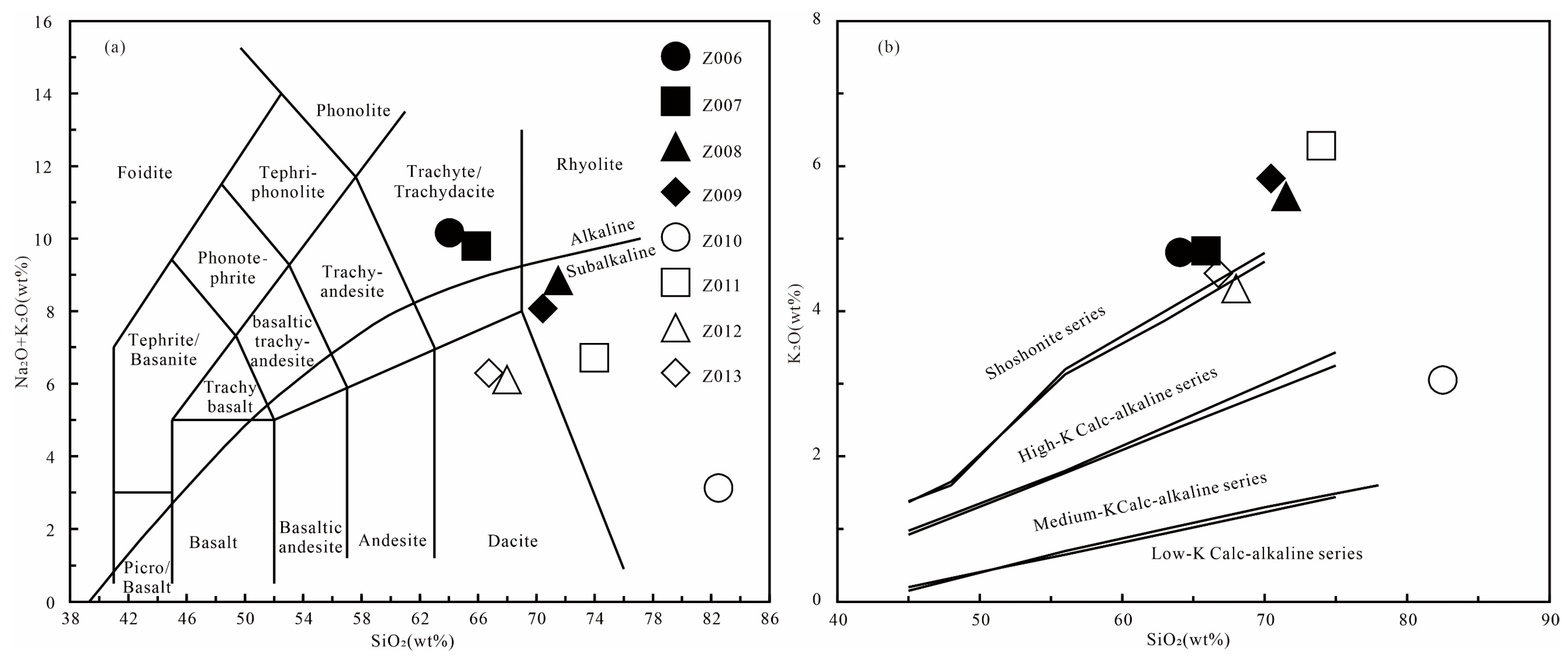 Minerals 14 00616 g006