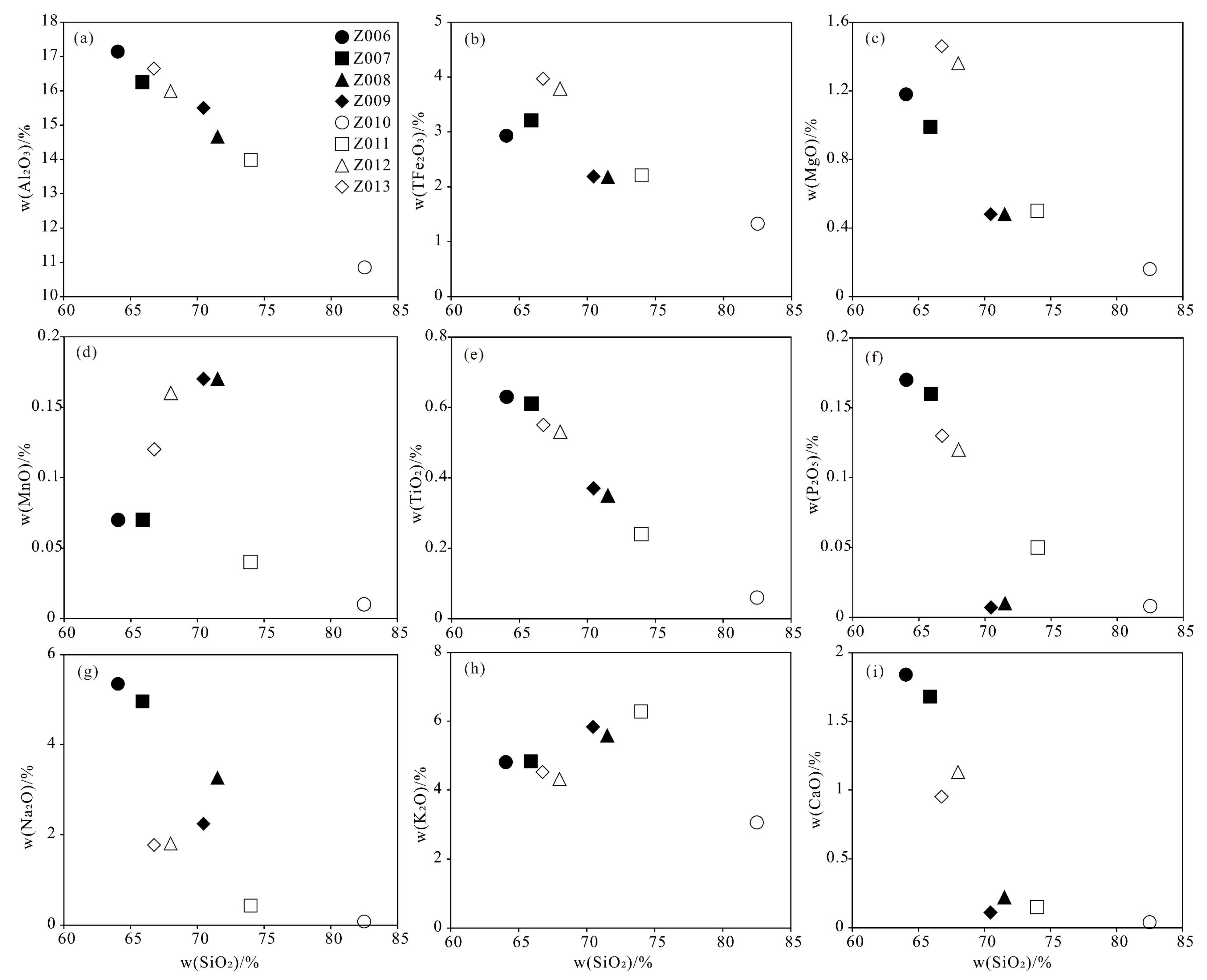 Minerals 14 00616 g007