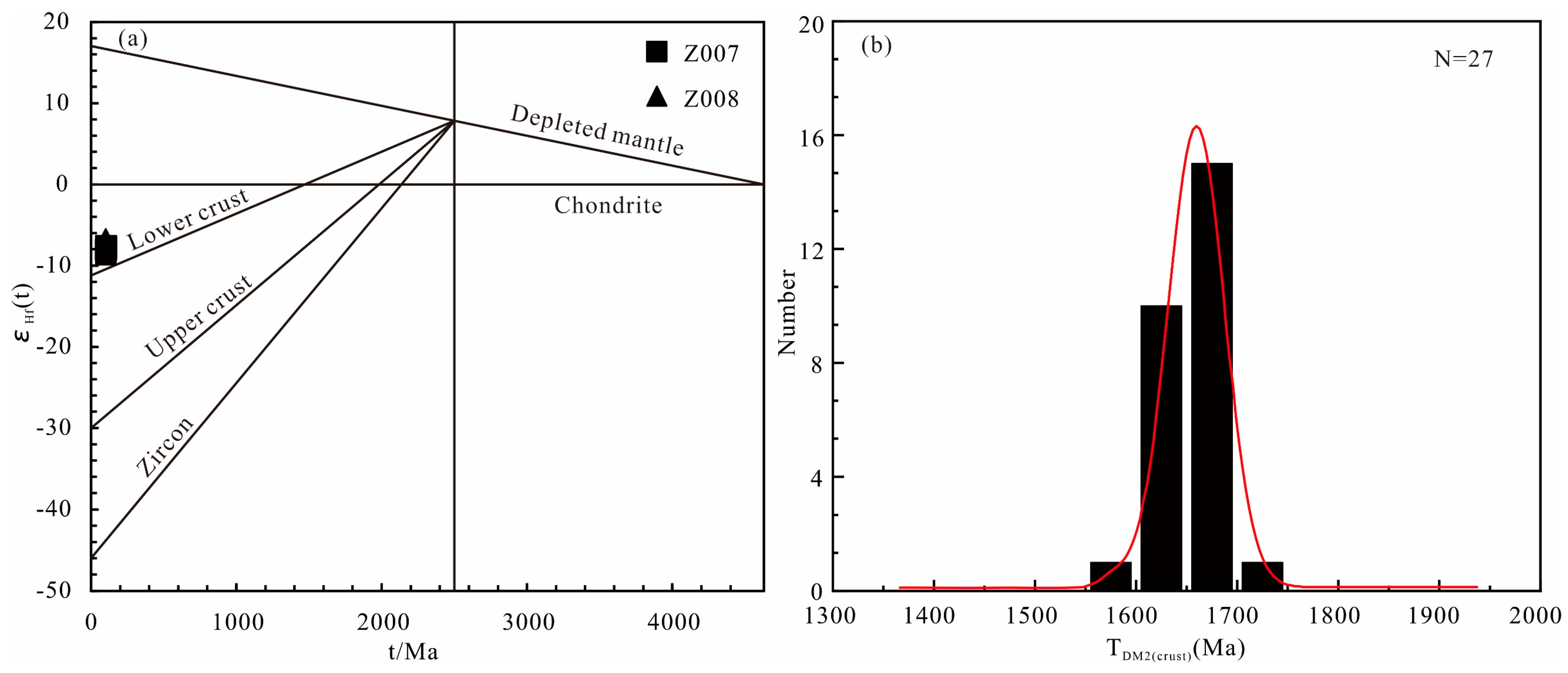 Minerals 14 00616 g009