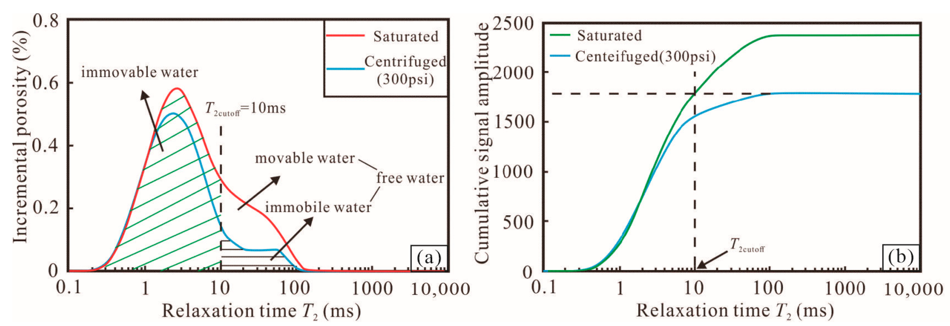 Minerals 14 00617 g003