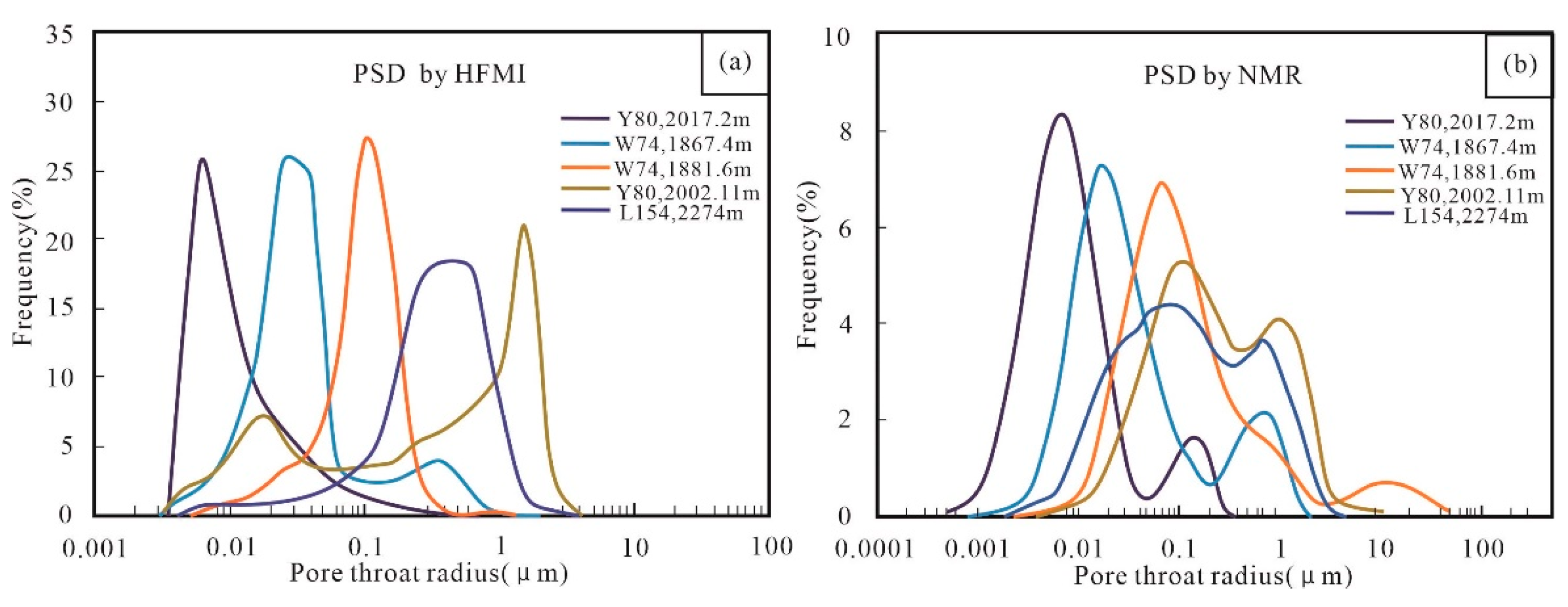 Minerals 14 00617 g007