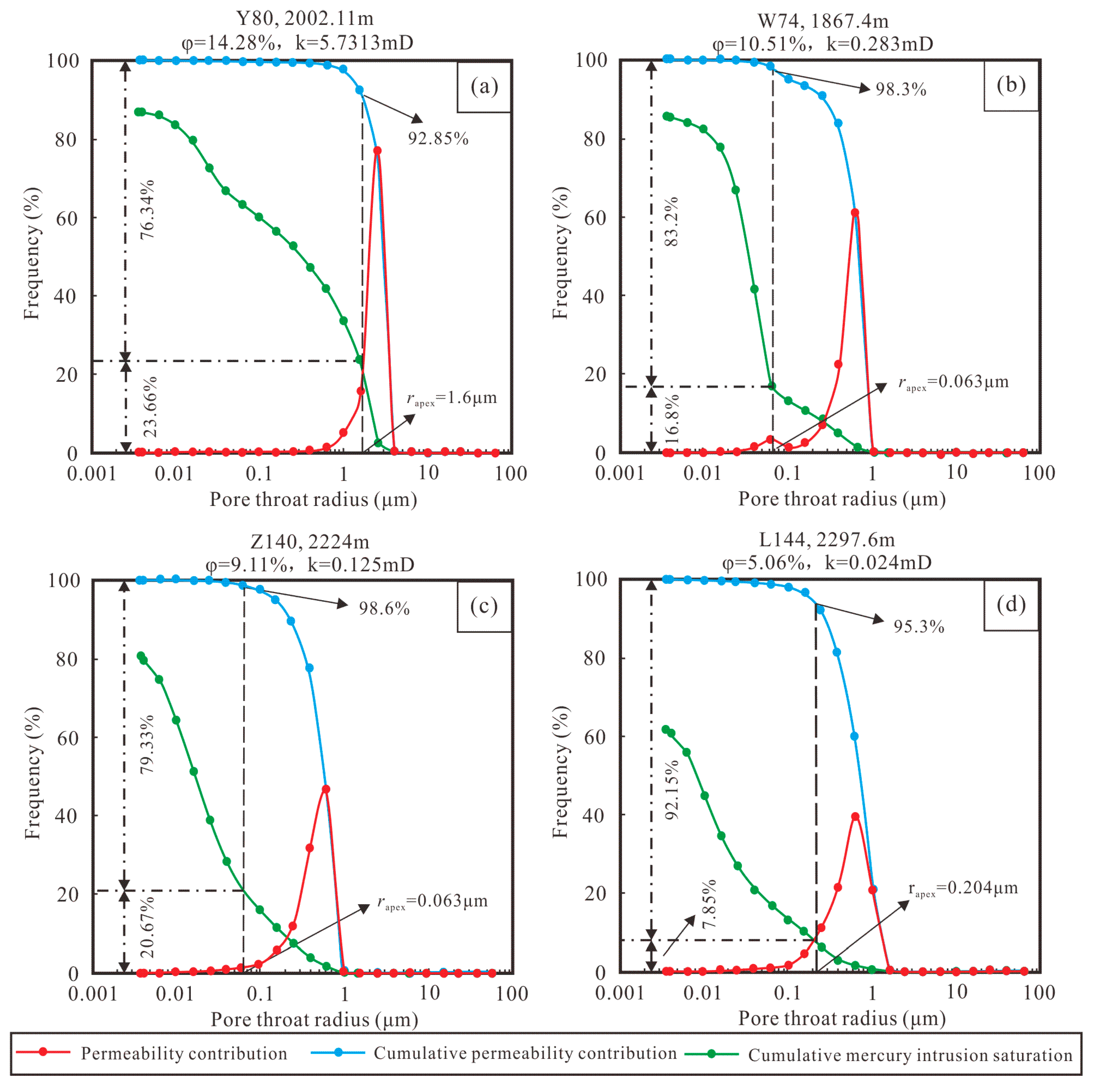 Minerals 14 00617 g008