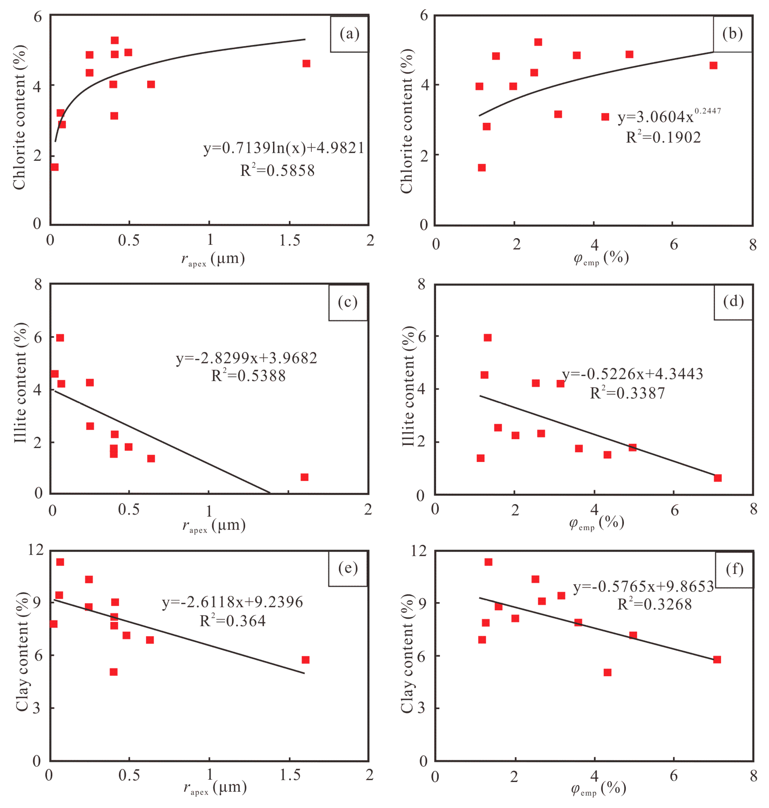 Minerals 14 00617 g010