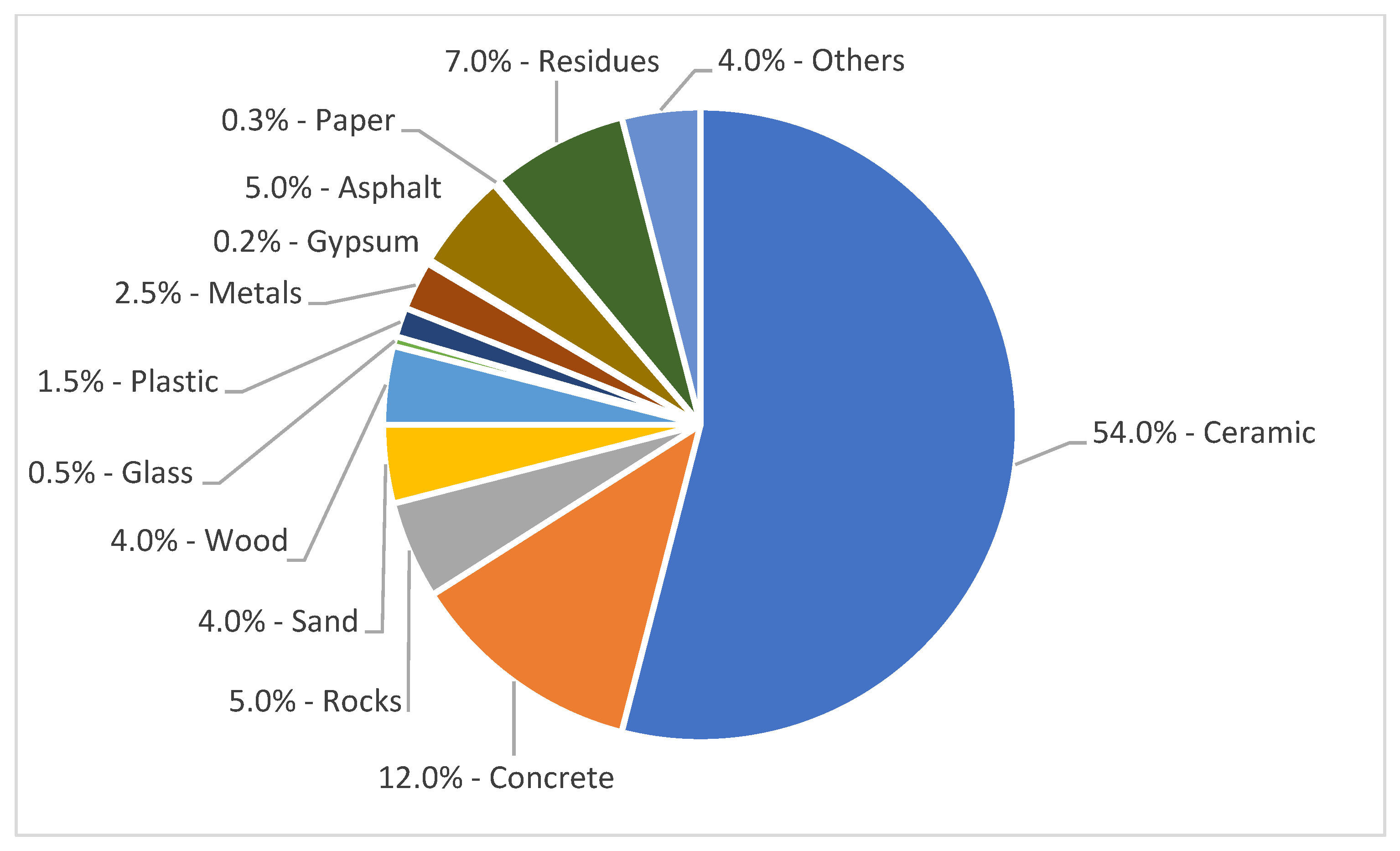 Minerals 14 00619 g001