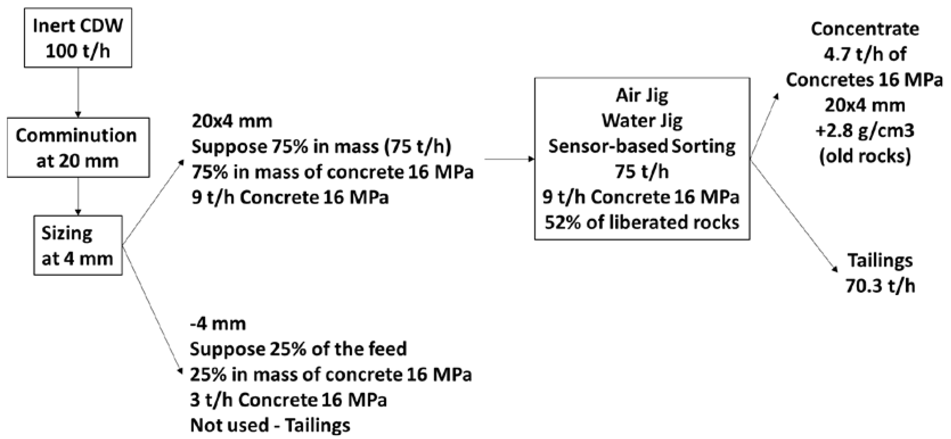 Minerals 14 00619 g004