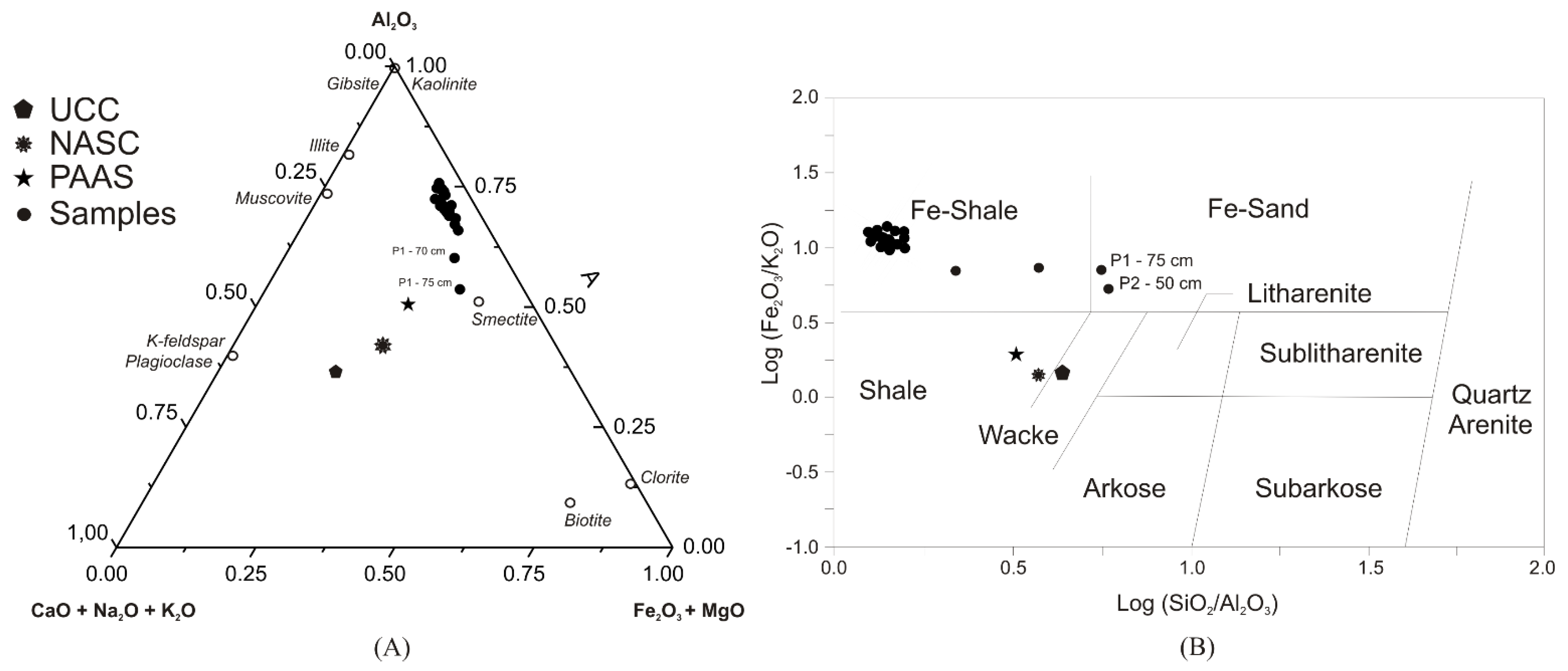 Minerals 14 00621 g003