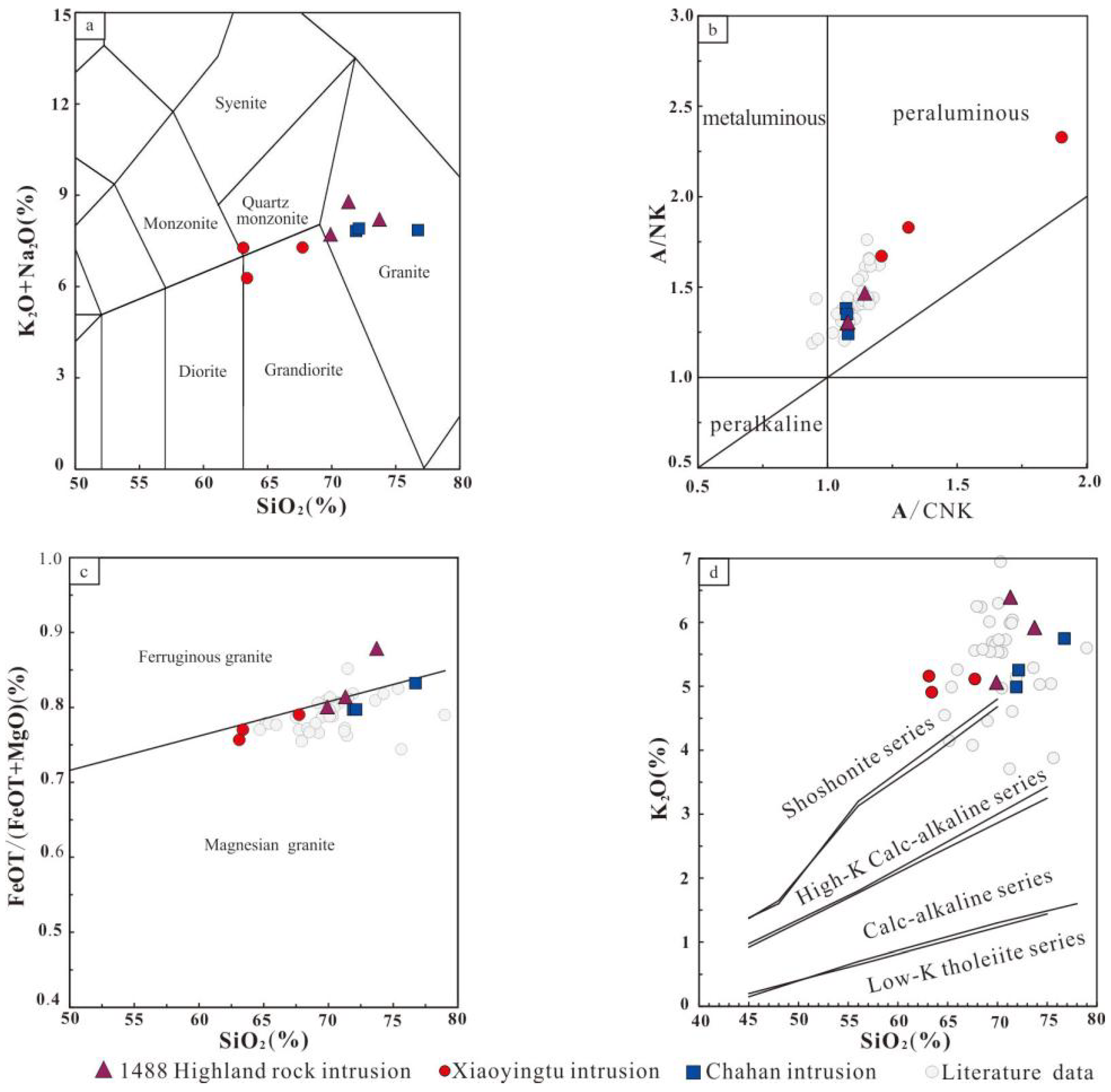 Minerals 14 00622 g006