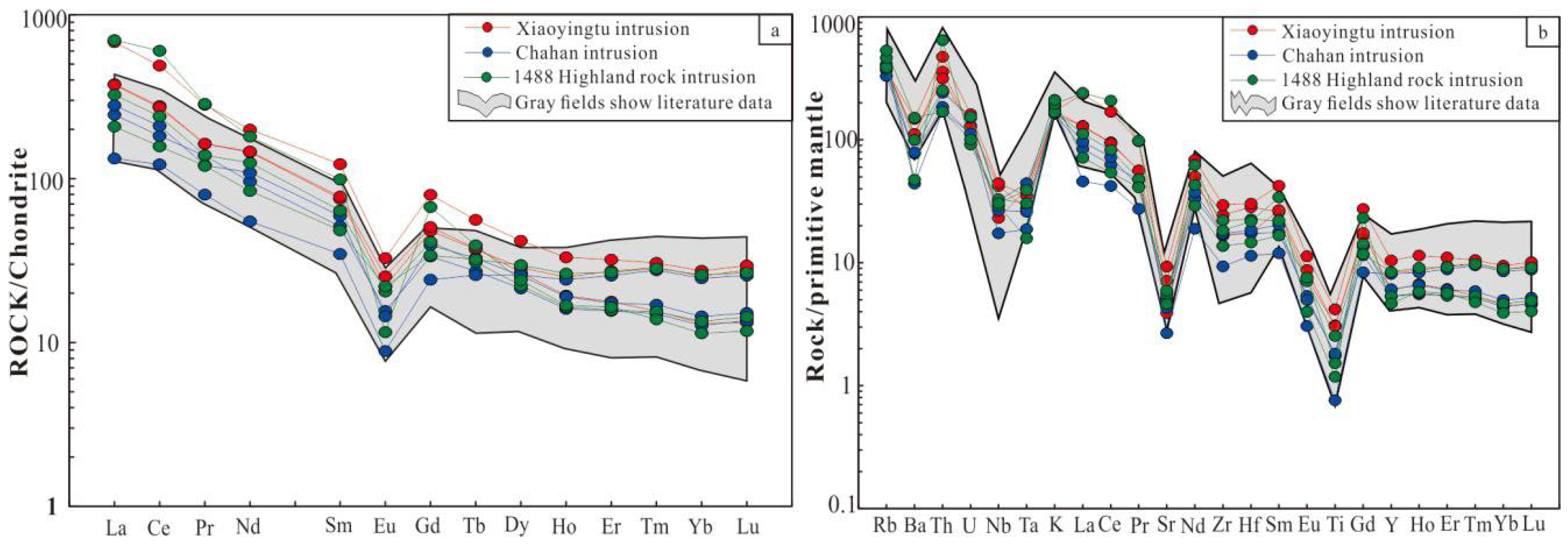 Minerals 14 00622 g007