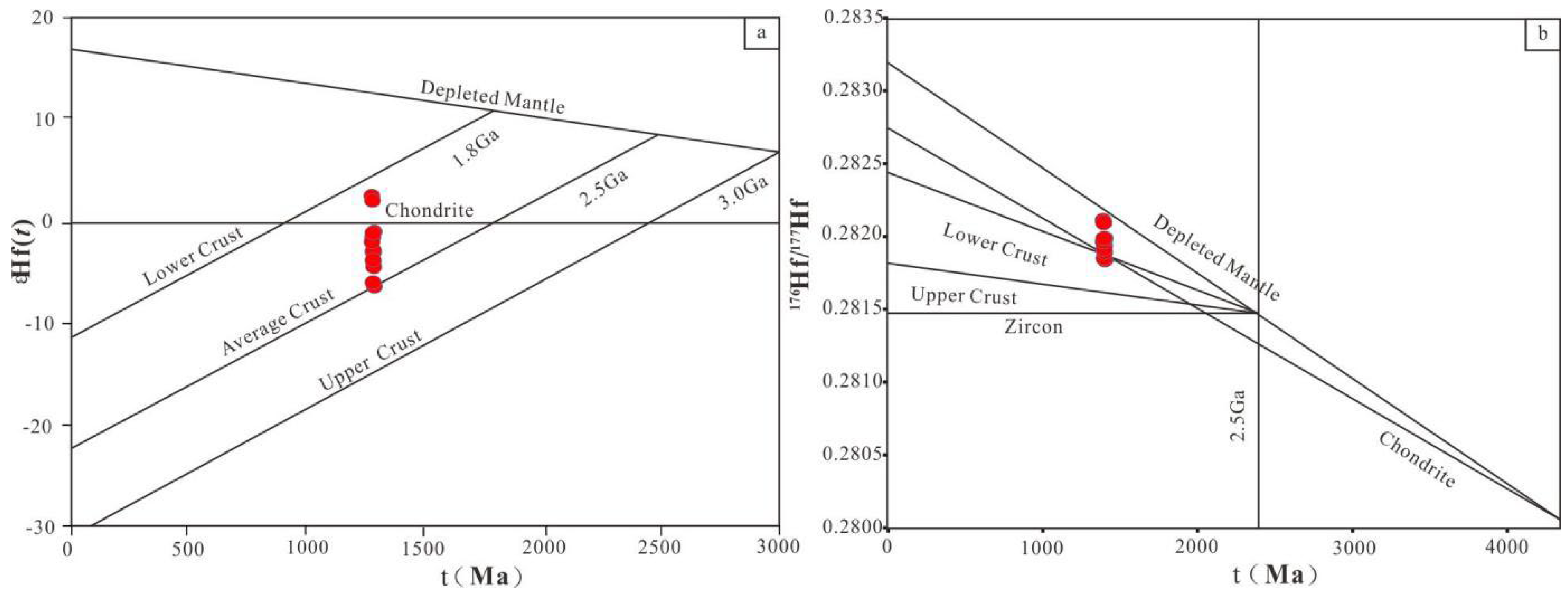 Minerals 14 00622 g008