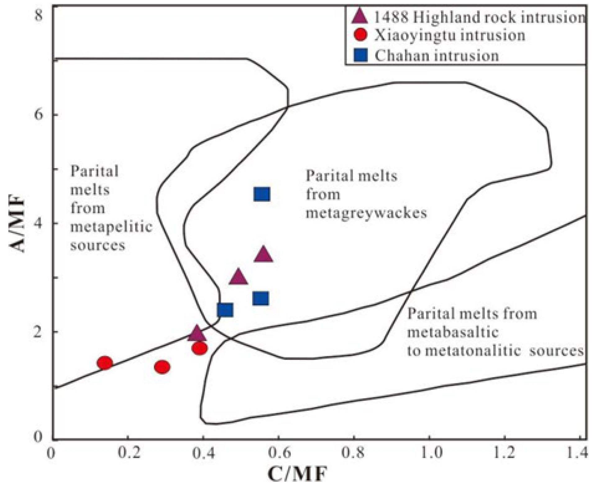 Minerals 14 00622 g010