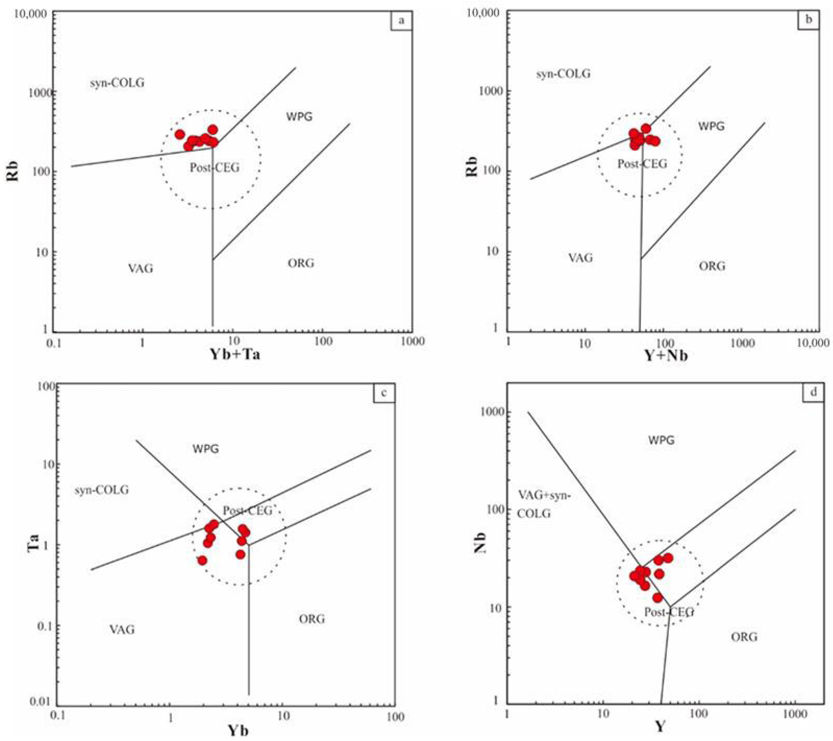 Minerals 14 00622 g011