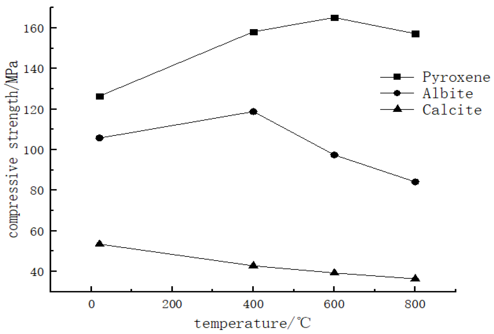 Minerals 14 00623 g004