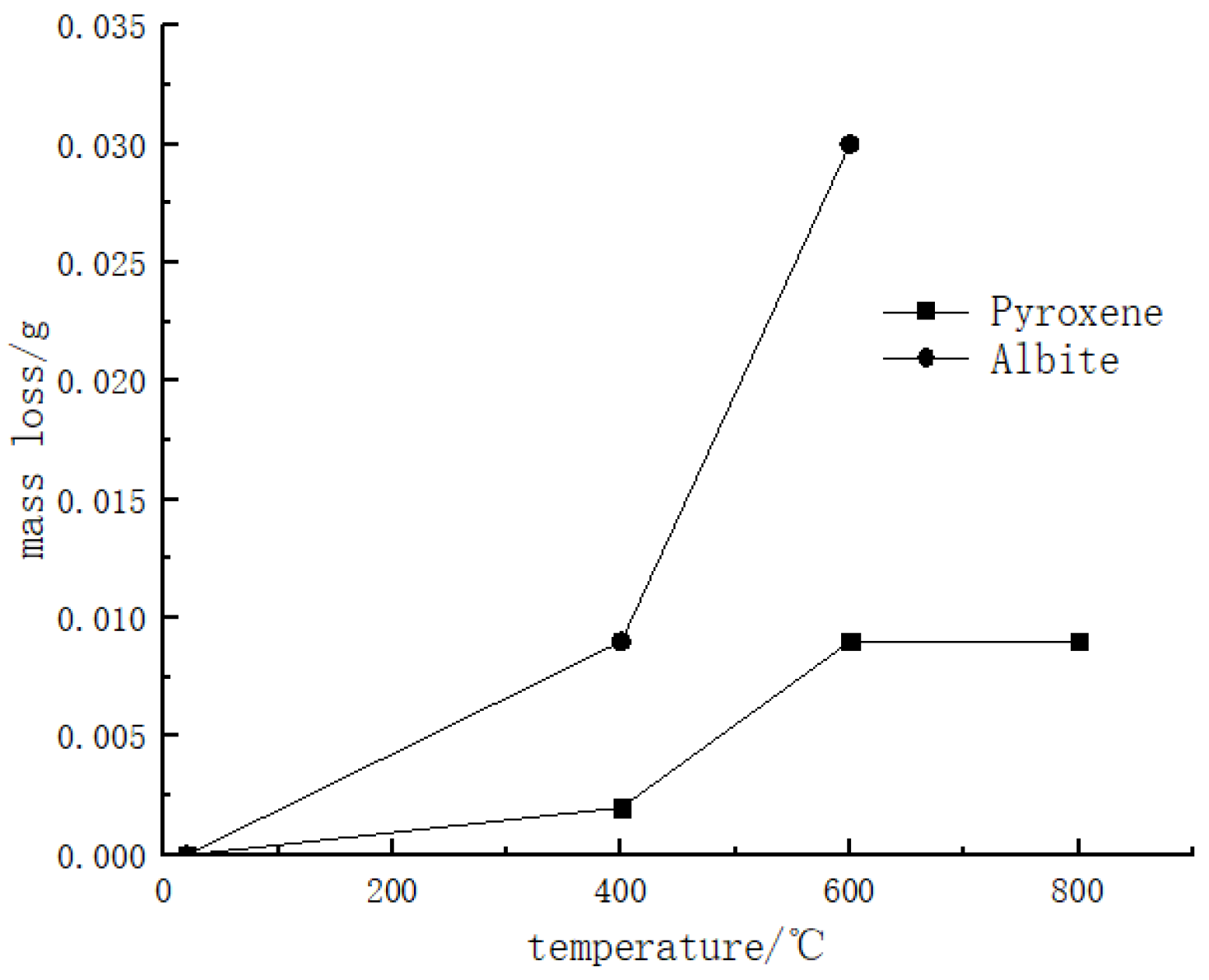Minerals 14 00623 g011
