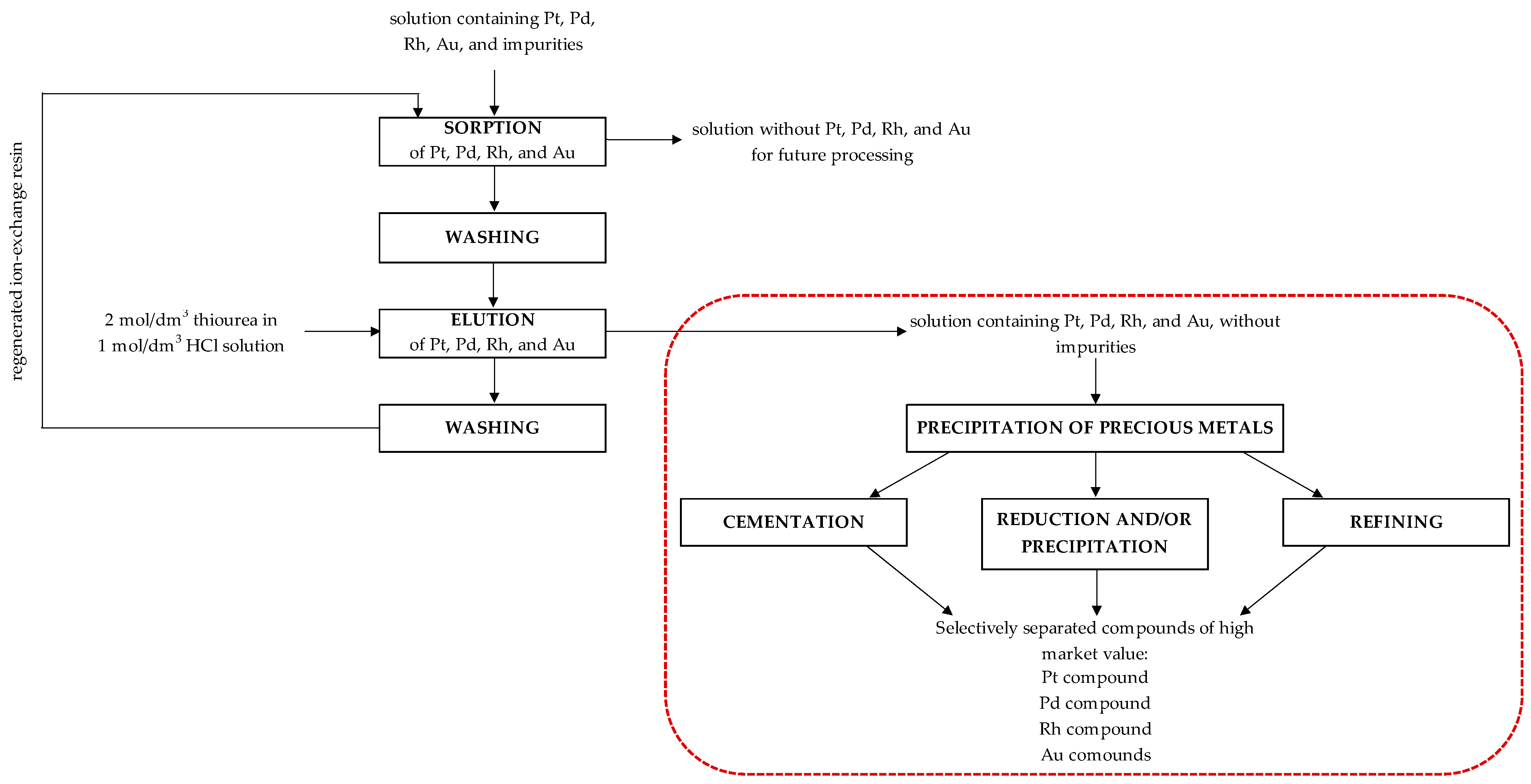 Minerals 14 00625 g001