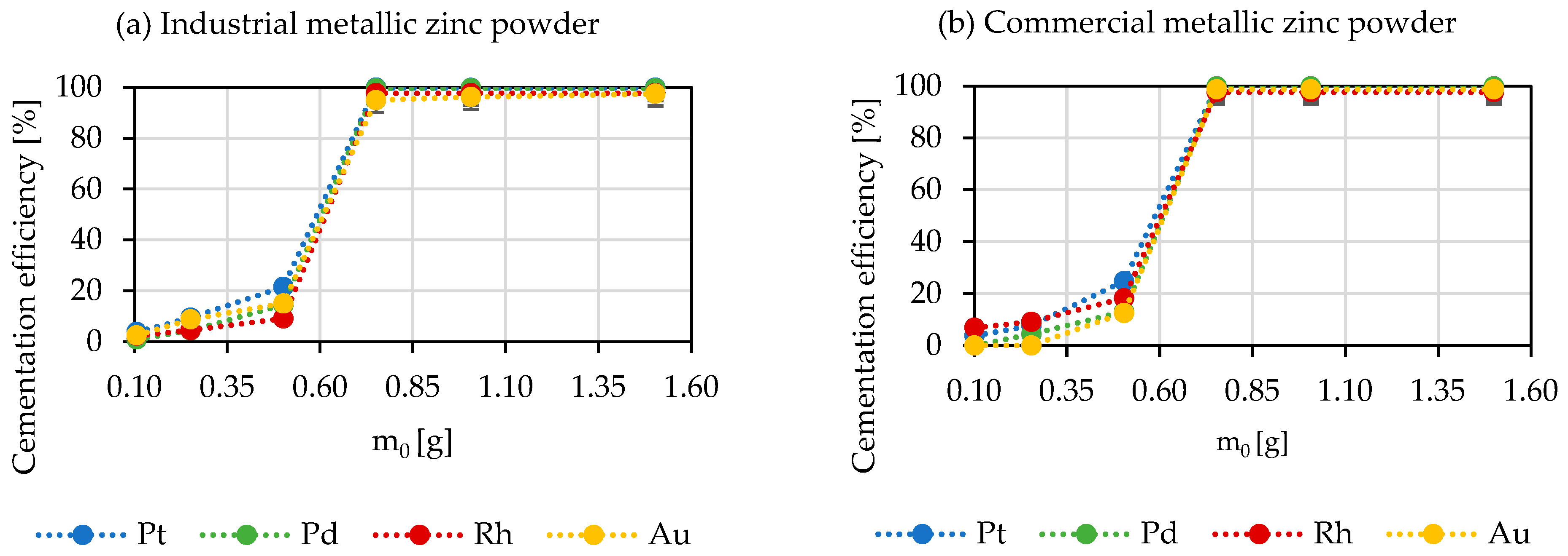 Minerals 14 00625 g002