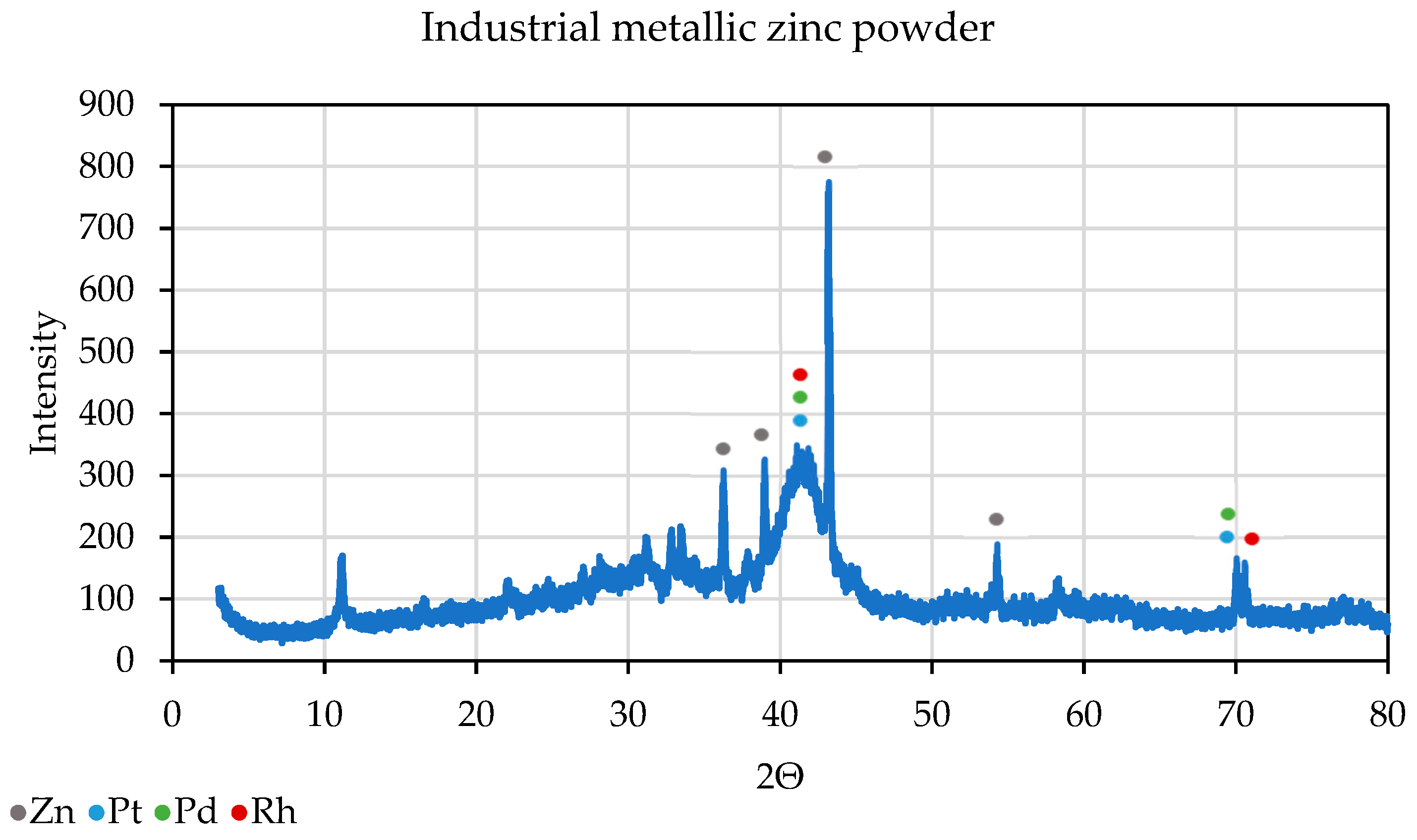 Minerals 14 00625 g004