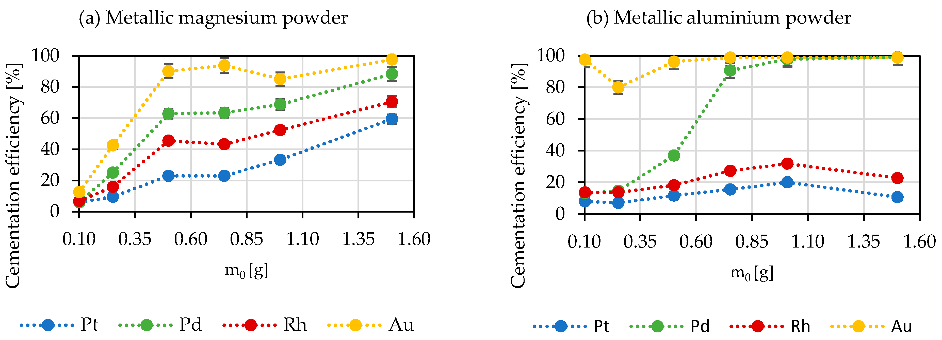 Minerals 14 00625 g005a