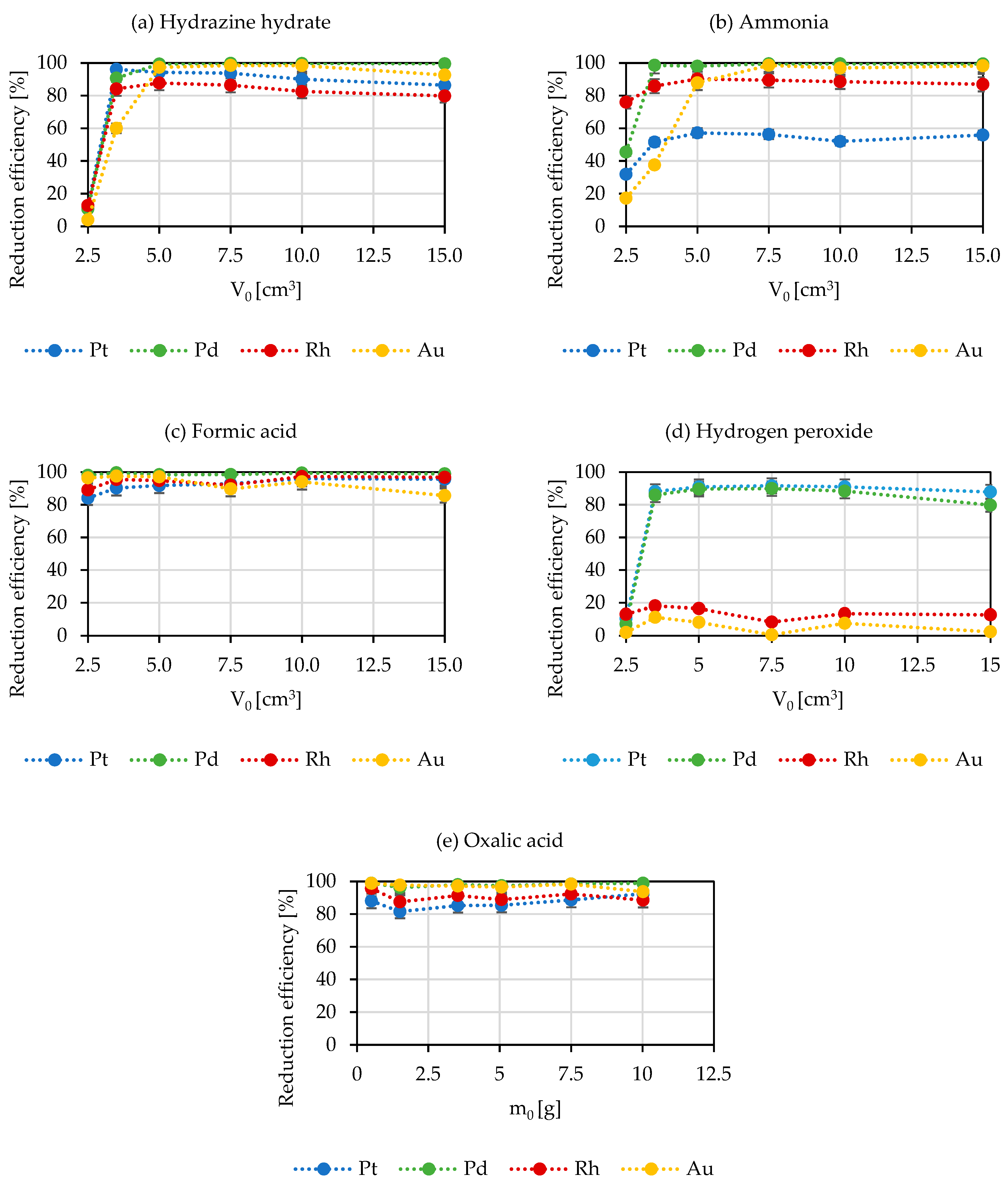 Minerals 14 00625 g006