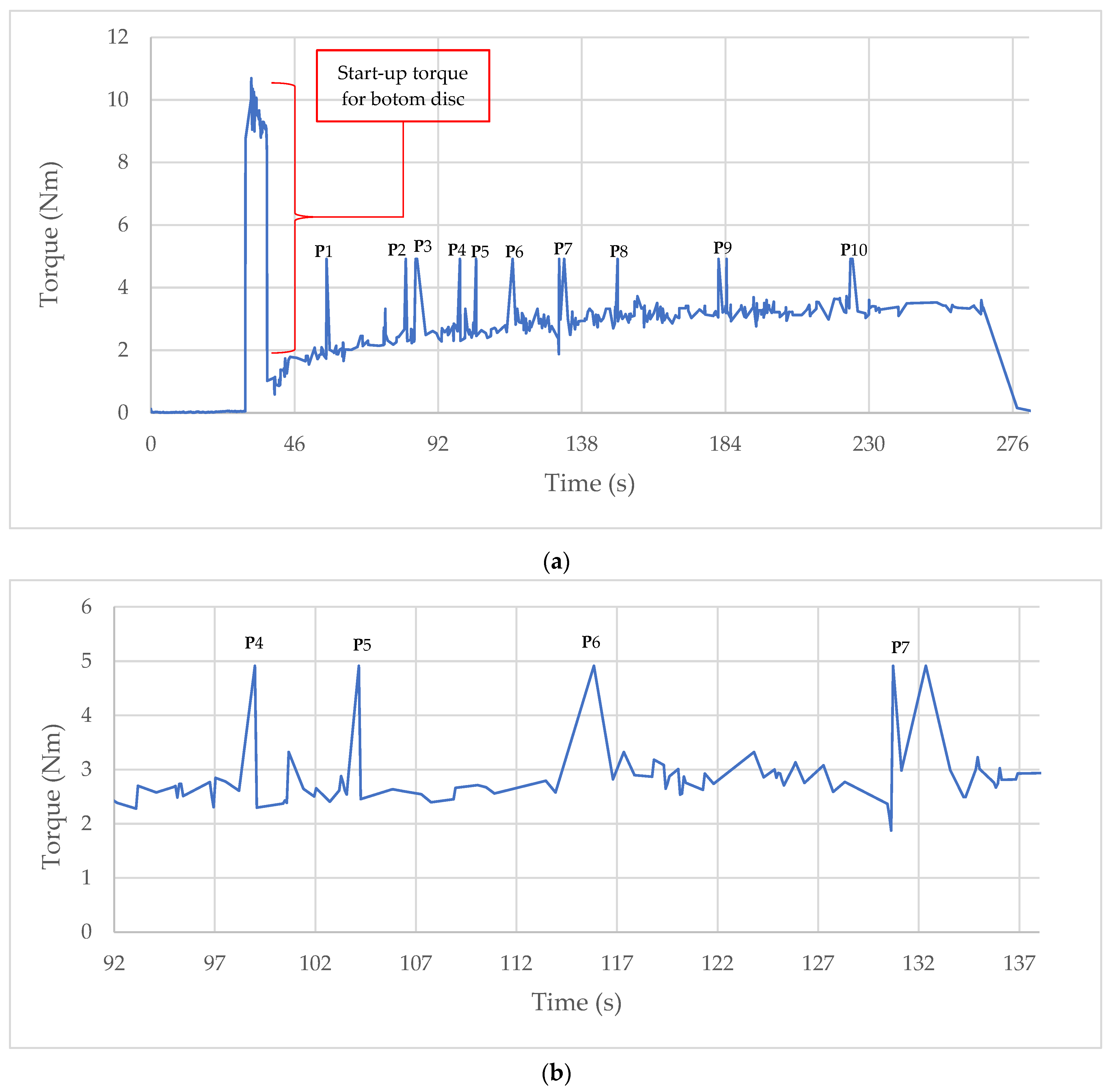 Minerals 14 00630 g005
