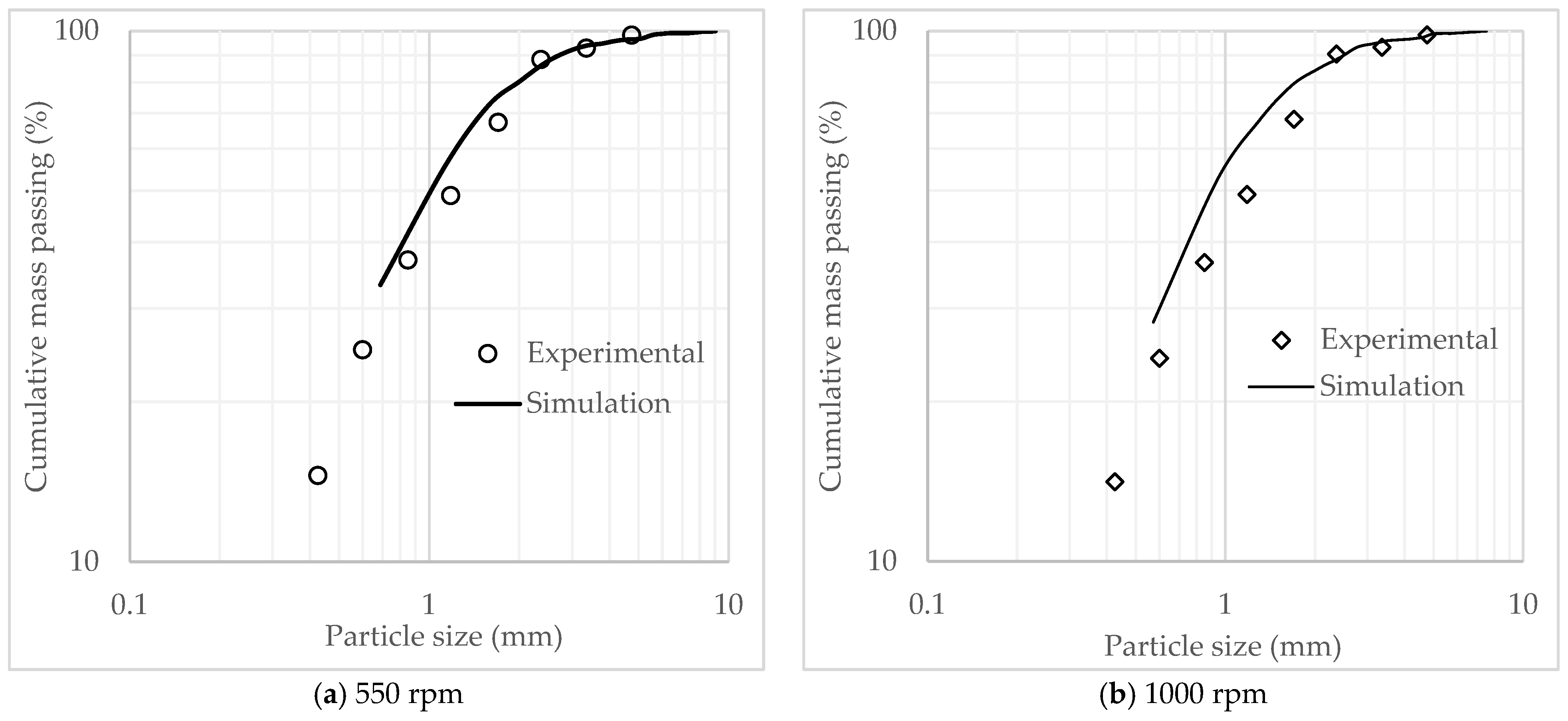 Minerals 14 00630 g006