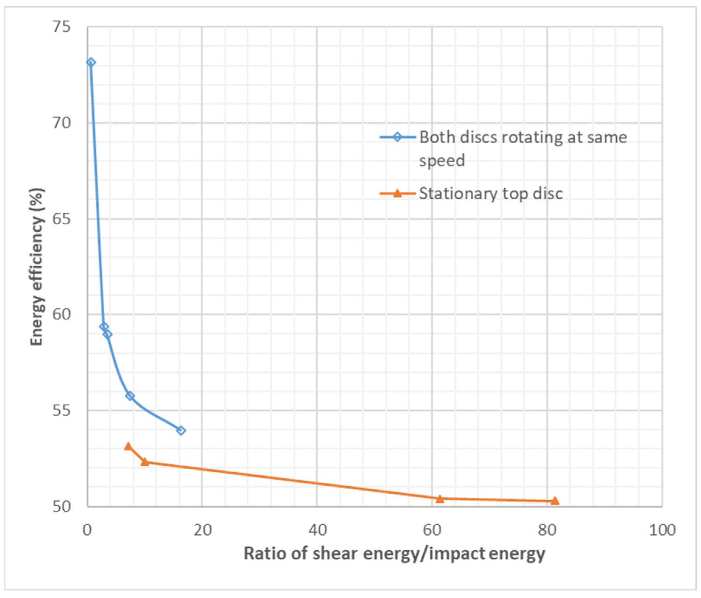 Minerals 14 00630 g013