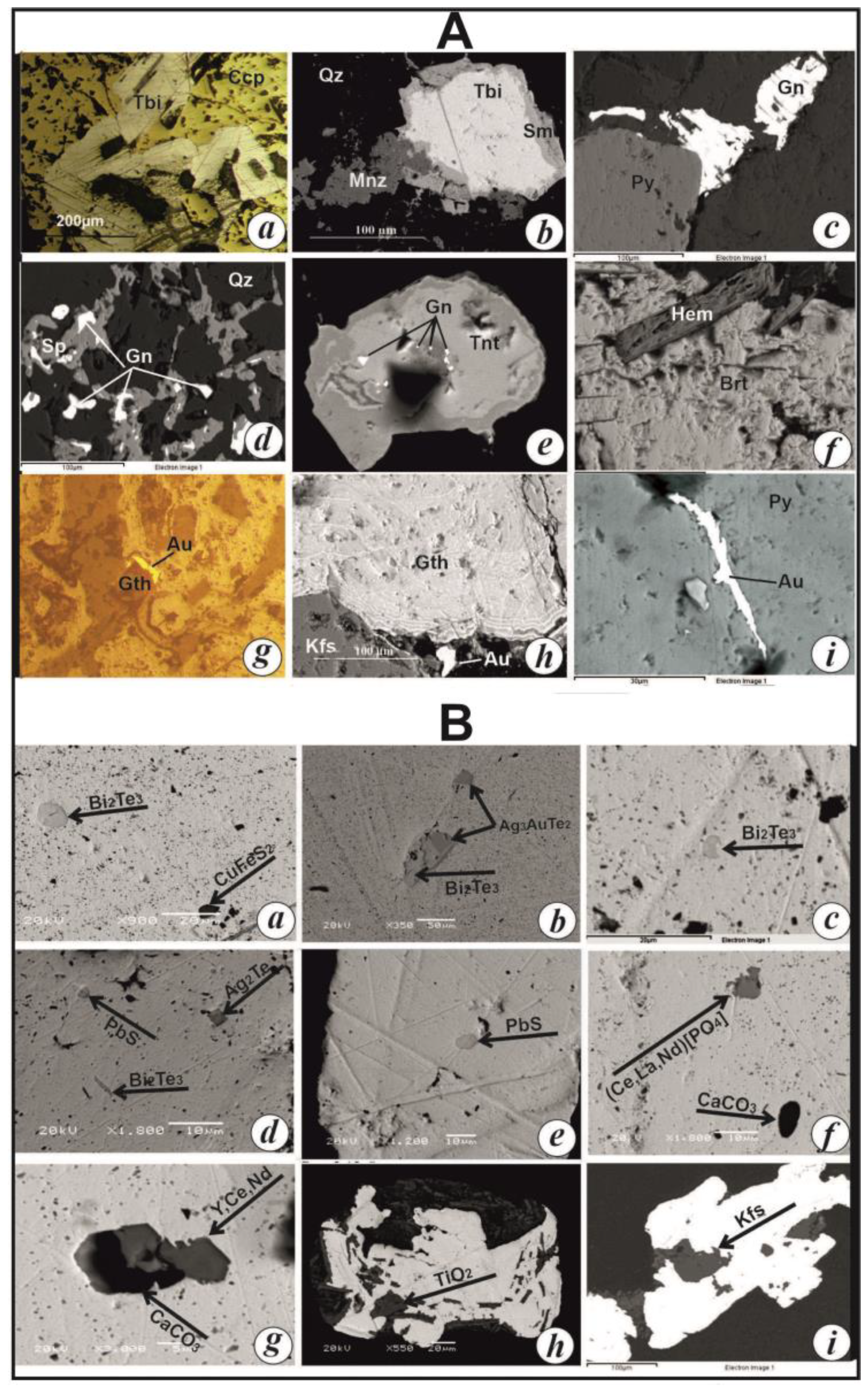 Minerals 14 00631 g002