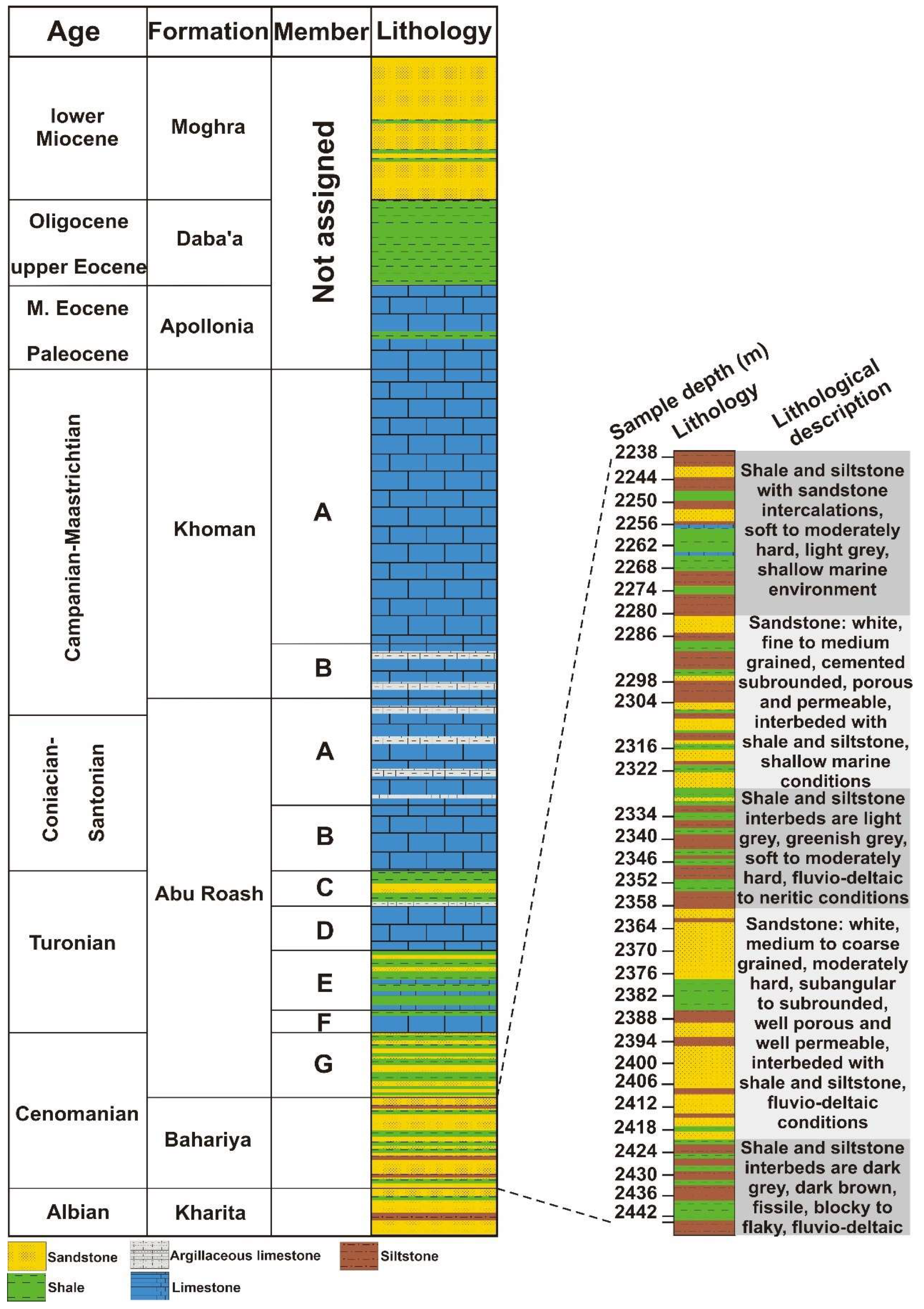 Minerals 14 00632 g002