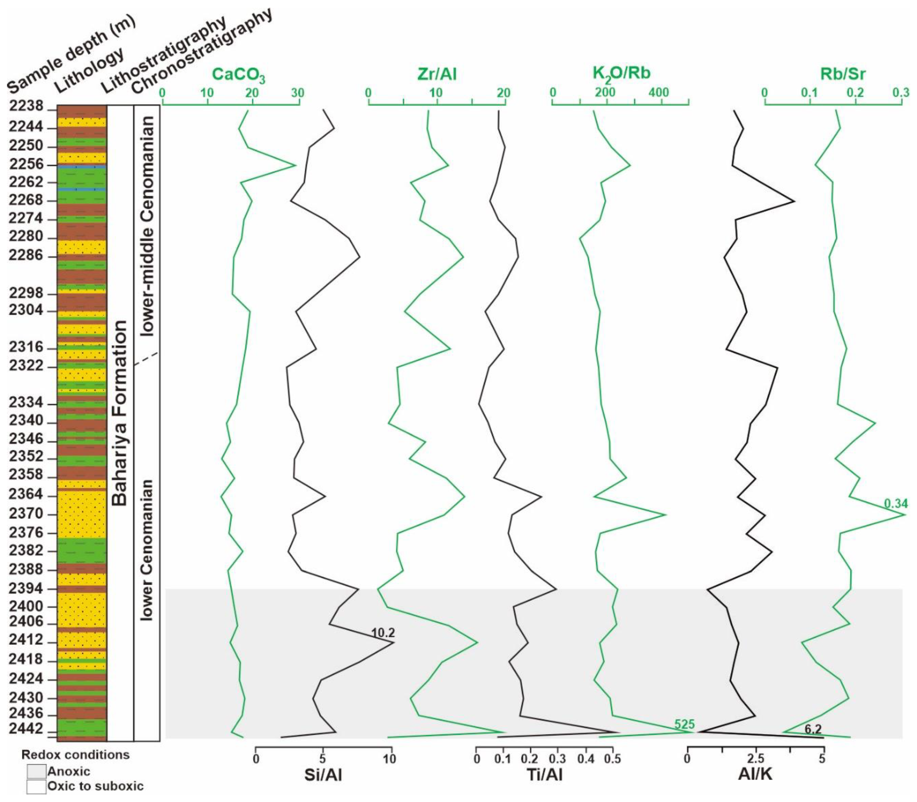 Minerals 14 00632 g004