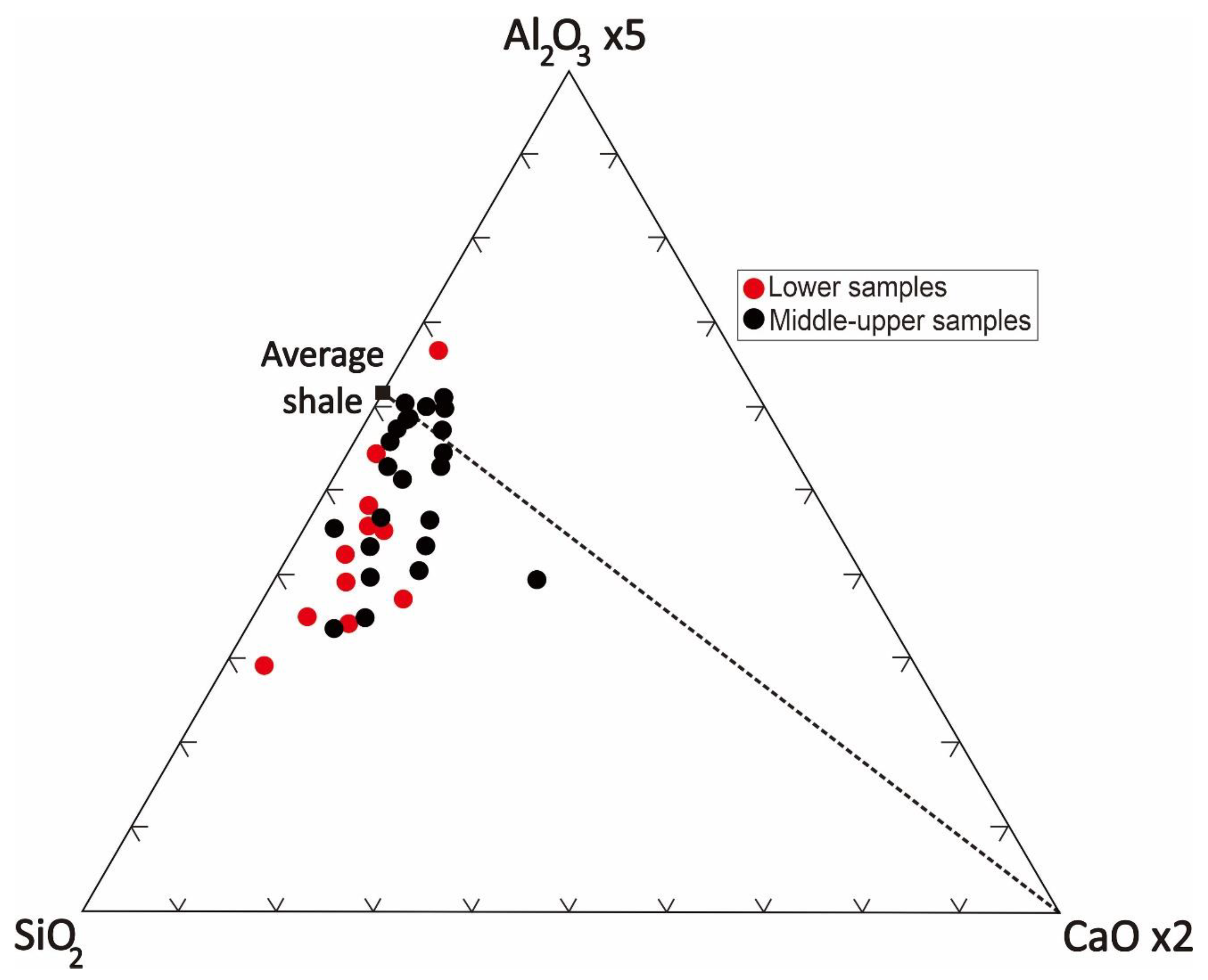 Minerals 14 00632 g006