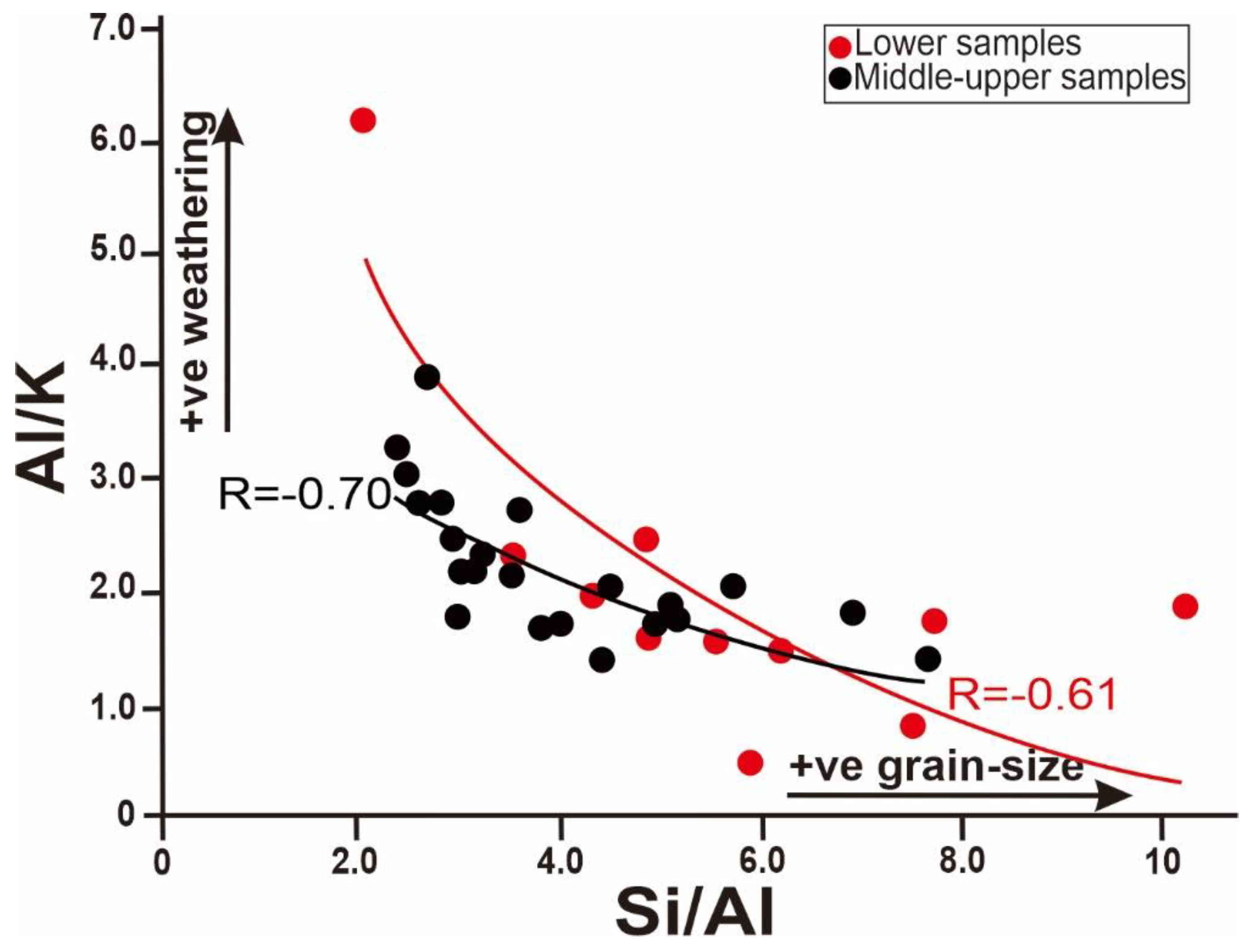 Minerals 14 00632 g007