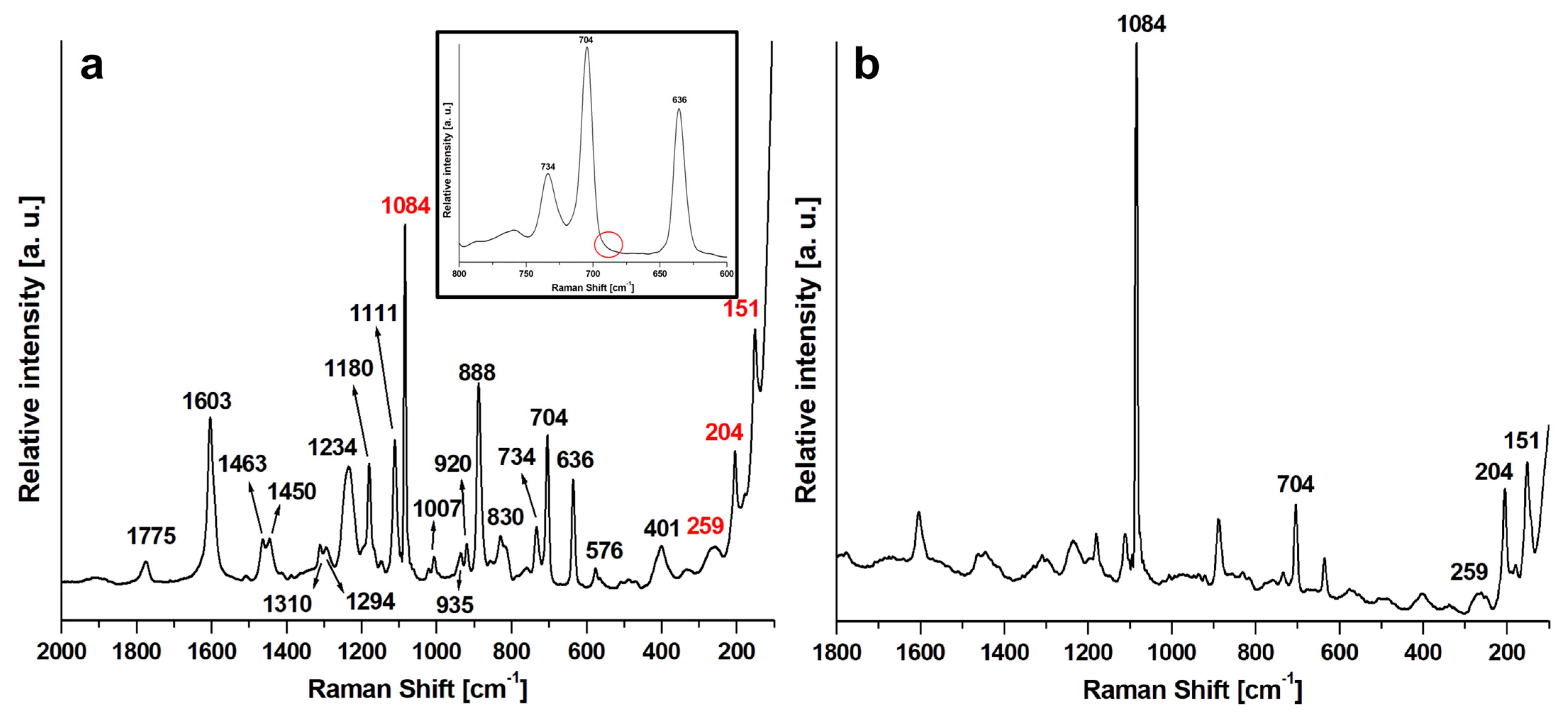 Minerals 14 00633 g002 Minerals 14 00633 g002