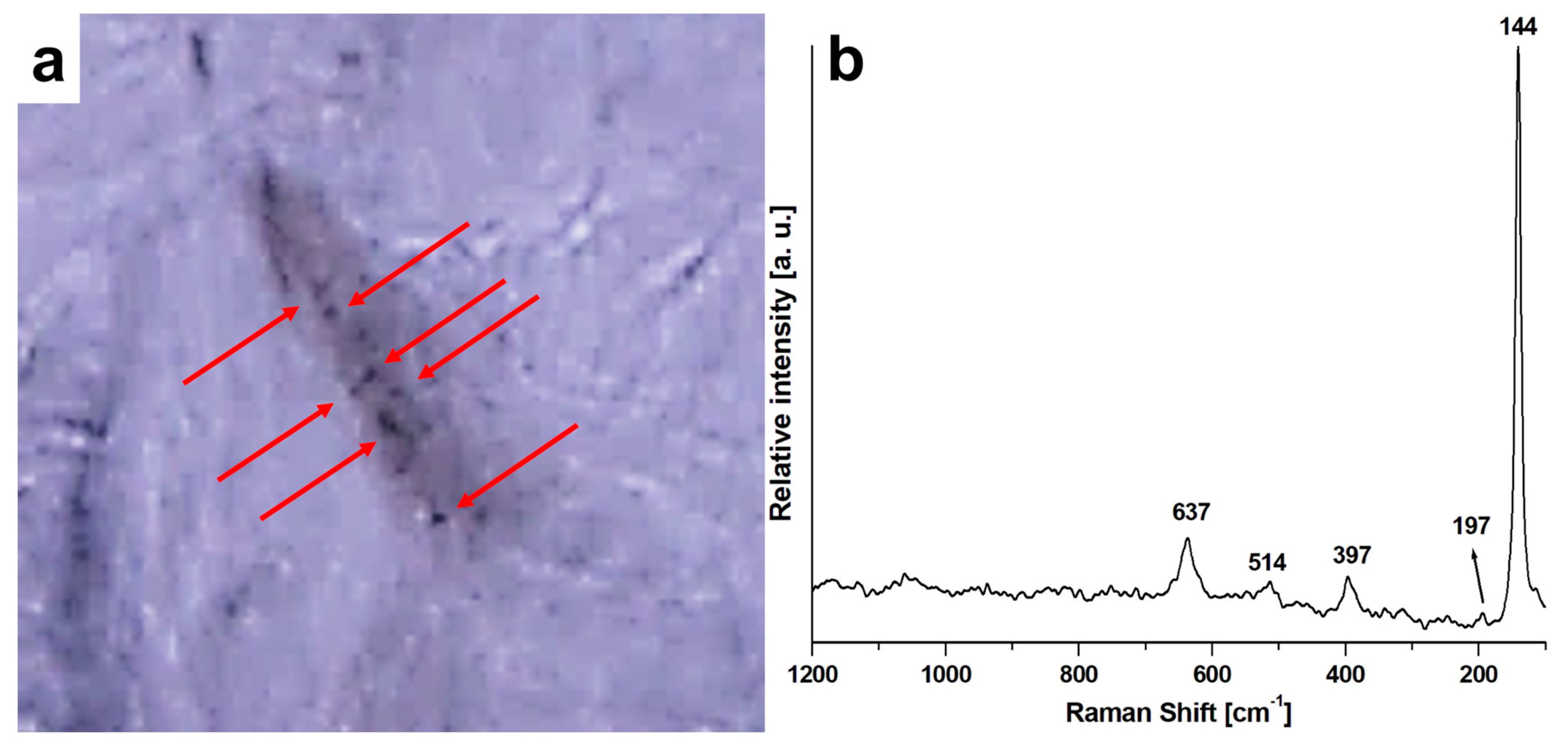 Minerals 14 00633 g004 Minerals 14 00633 g004