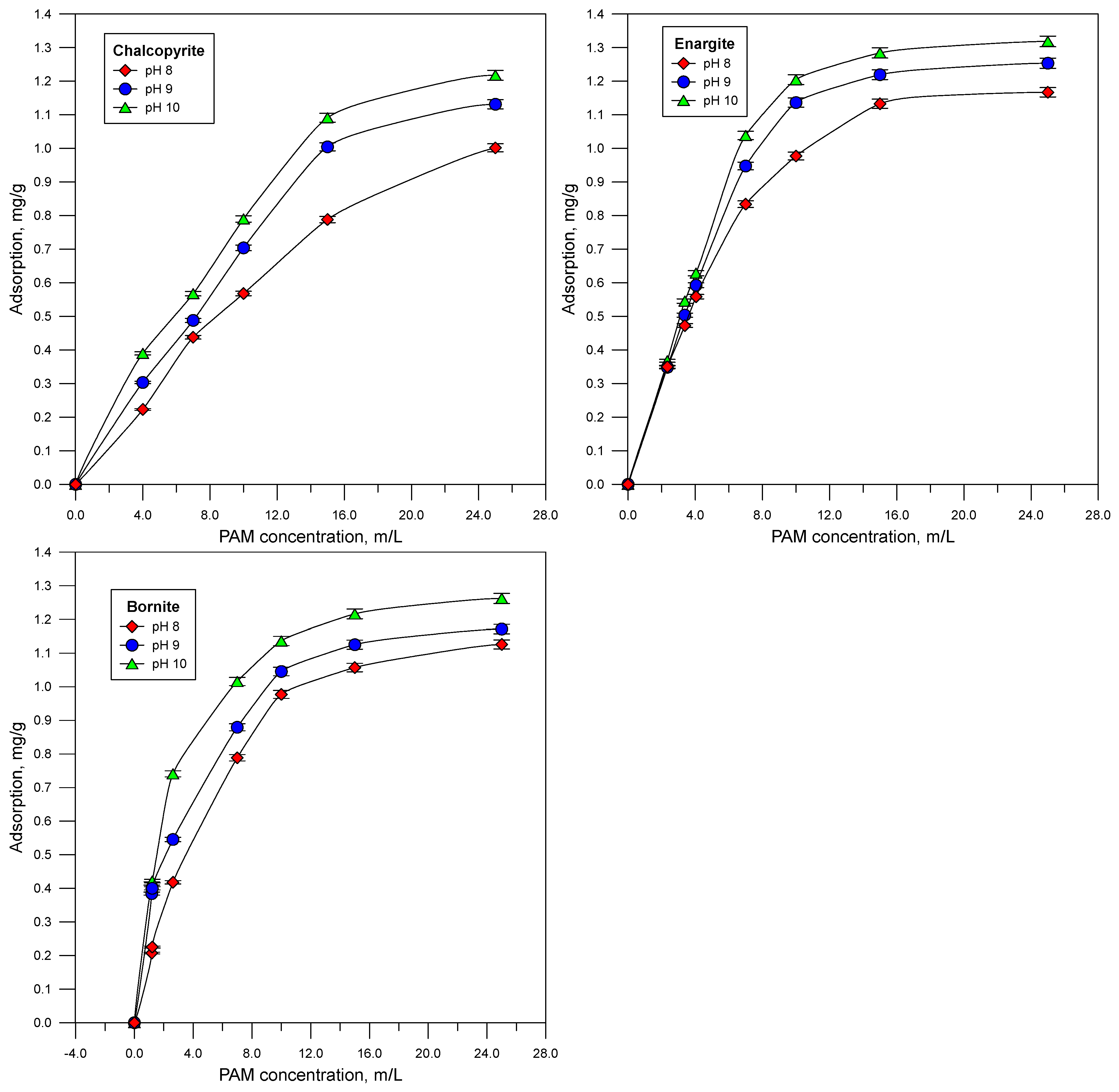 Minerals 14 00634 g004