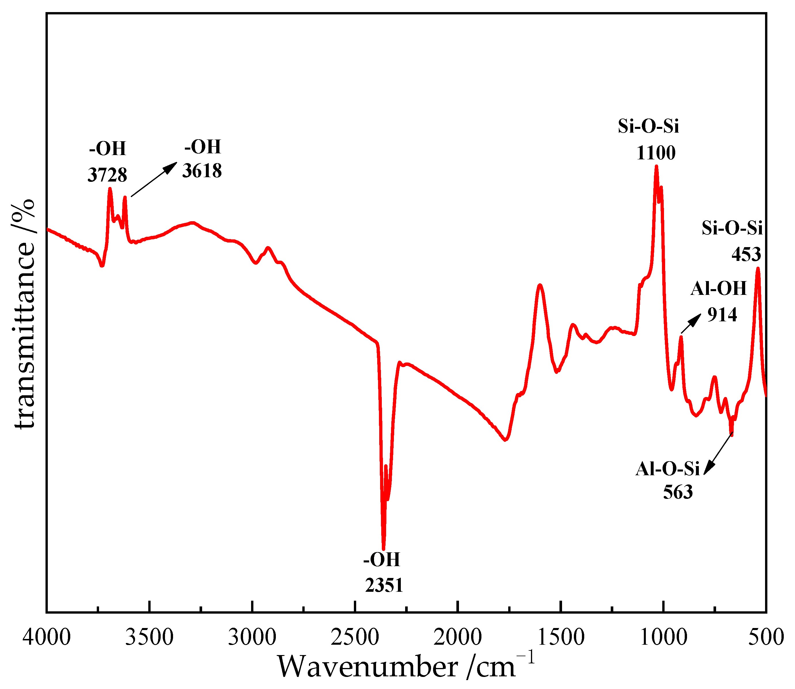 Minerals 14 00636 g001