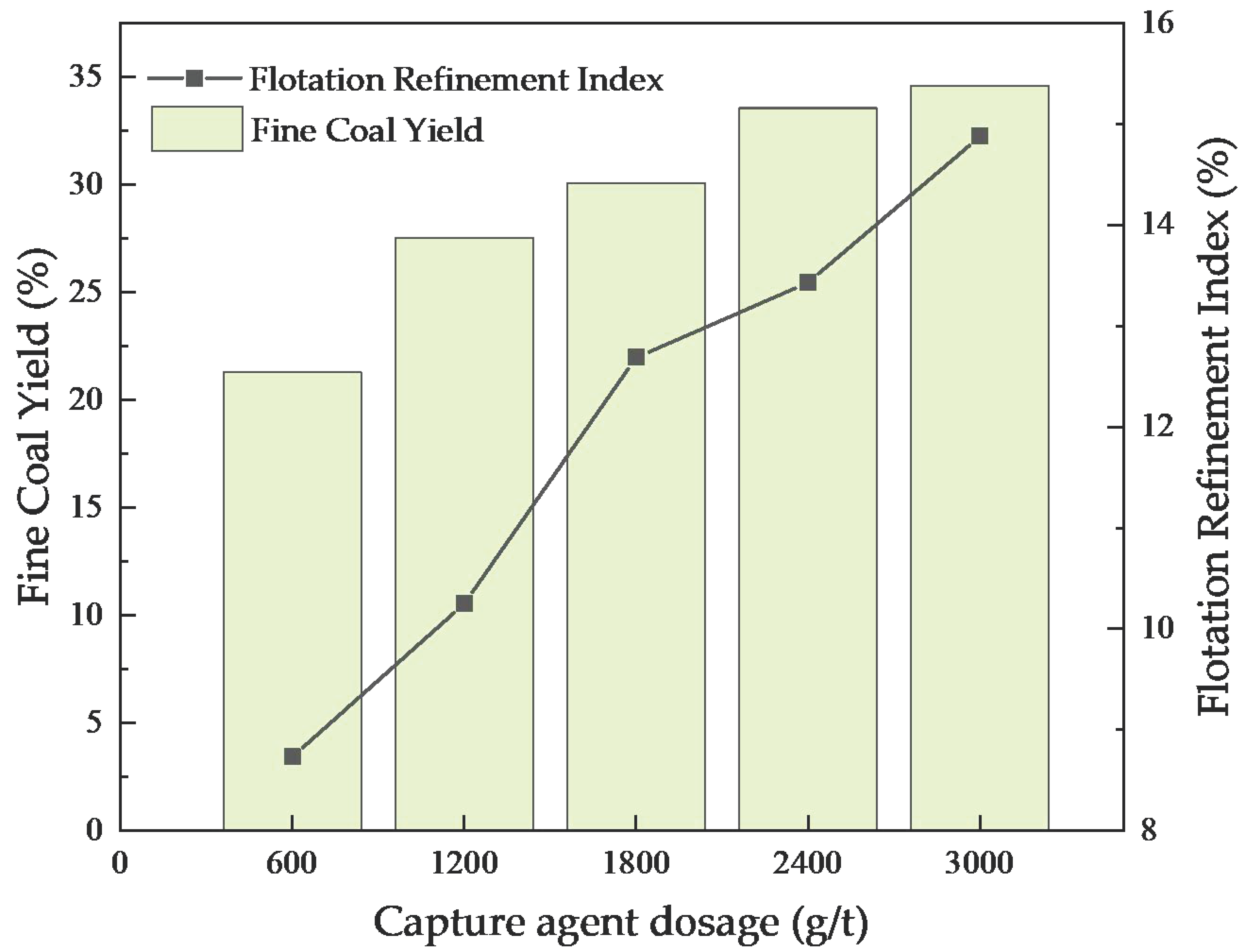 Minerals 14 00636 g004