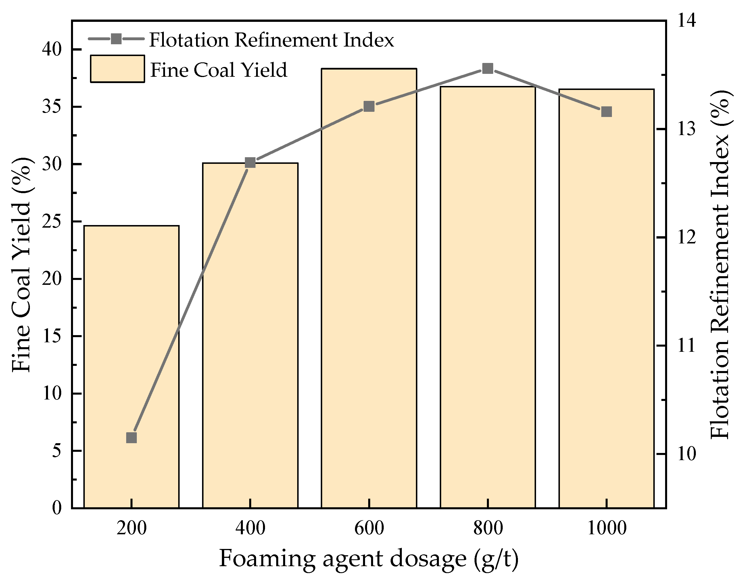Minerals 14 00636 g005