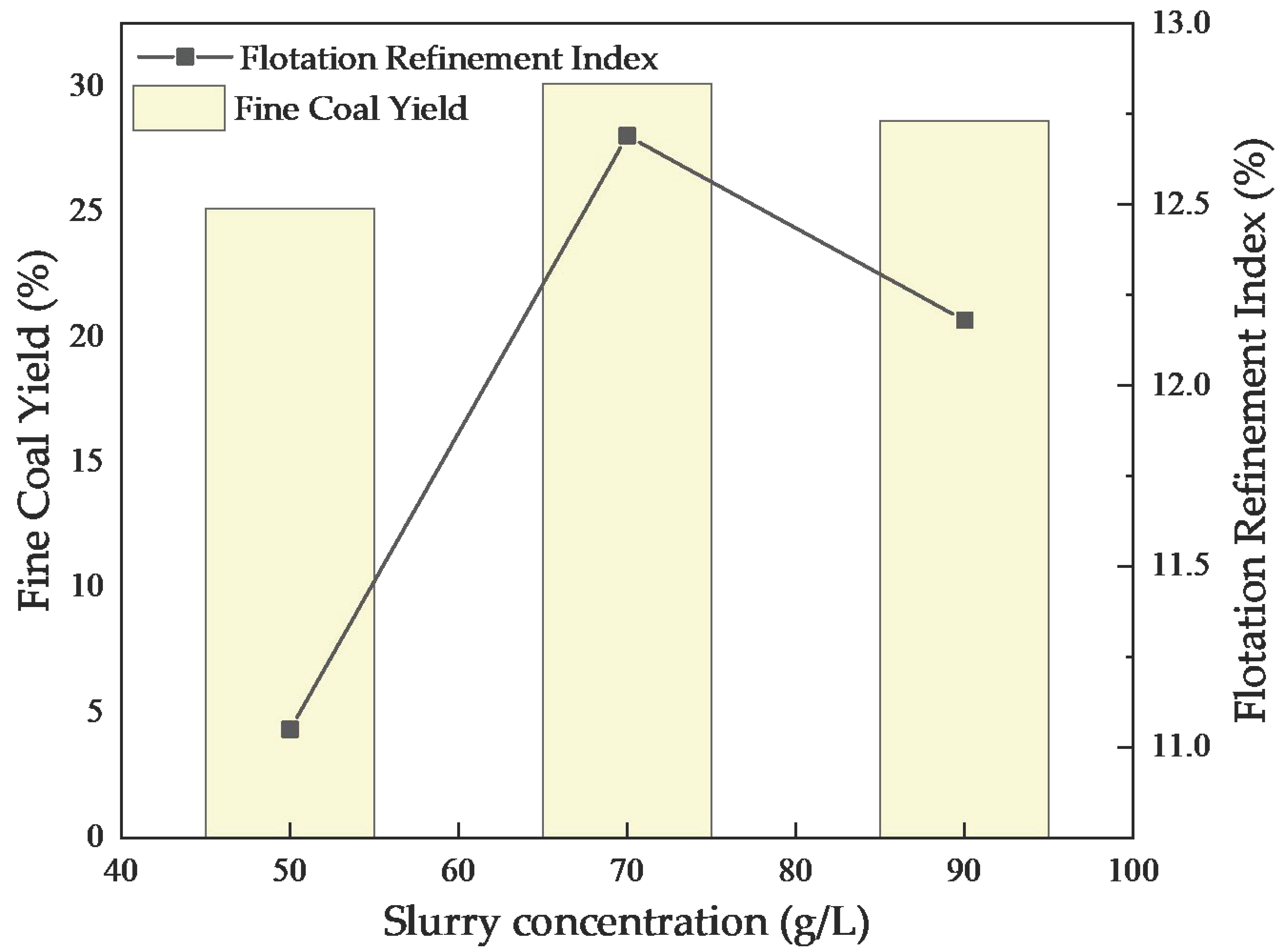 Minerals 14 00636 g006