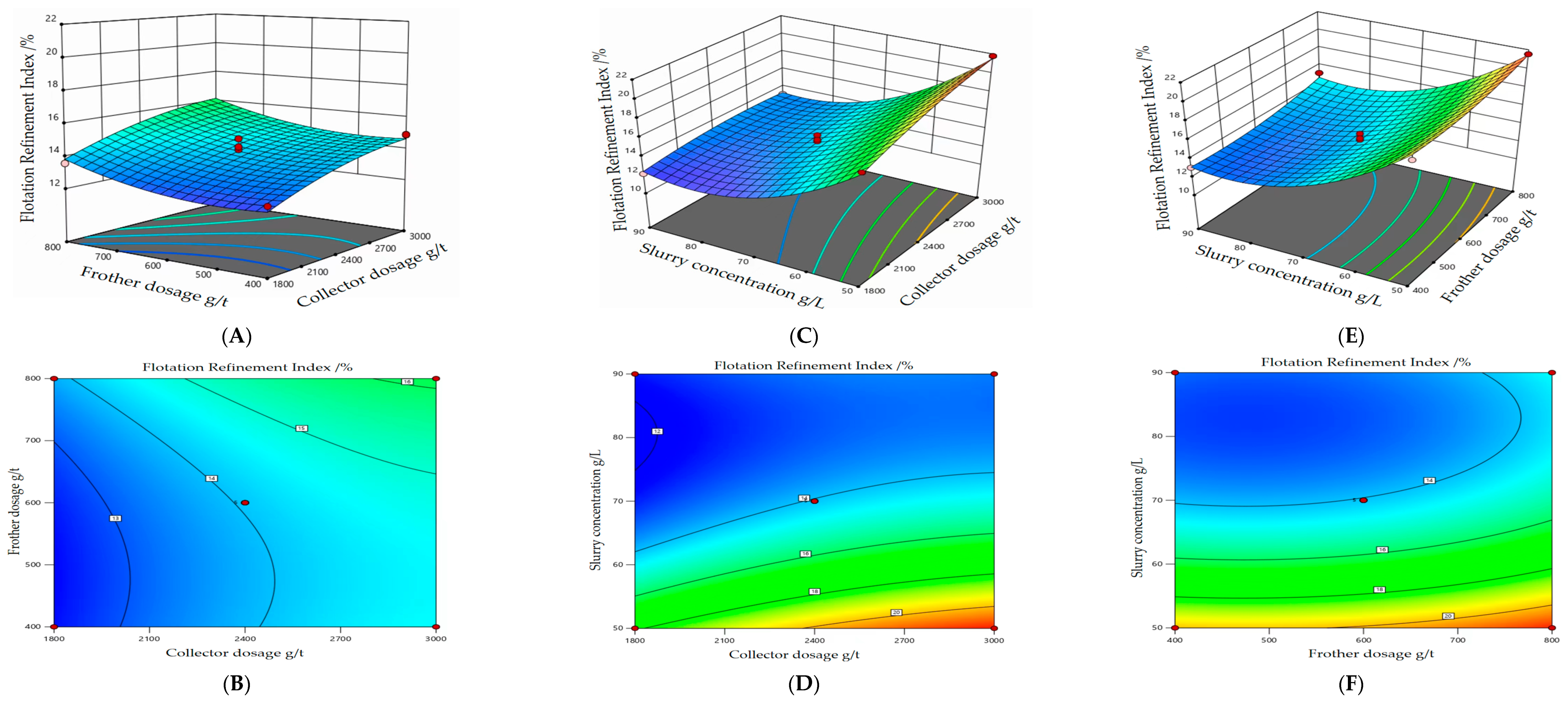 Minerals 14 00636 g008